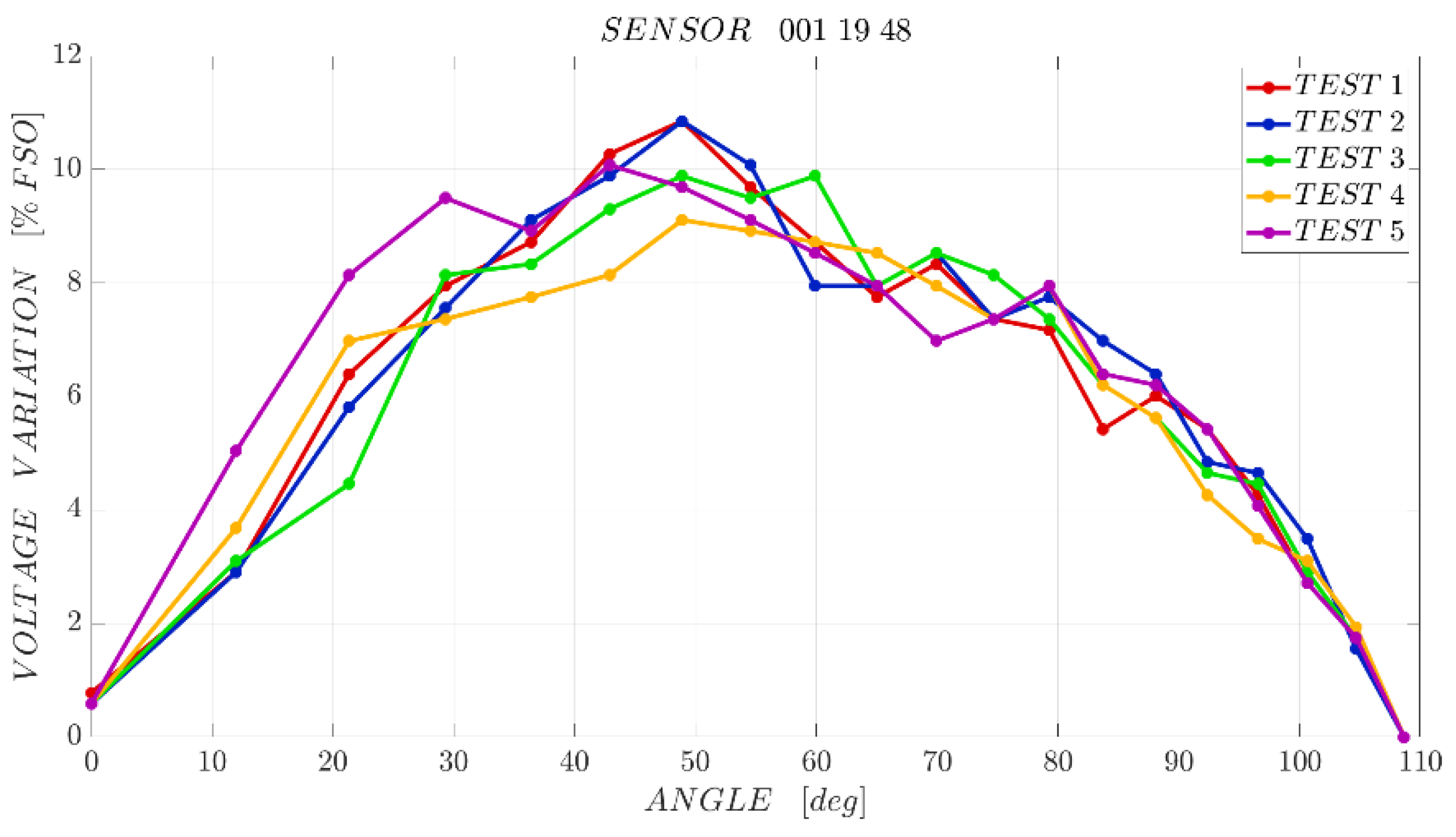 Electronics 10 02994 g019