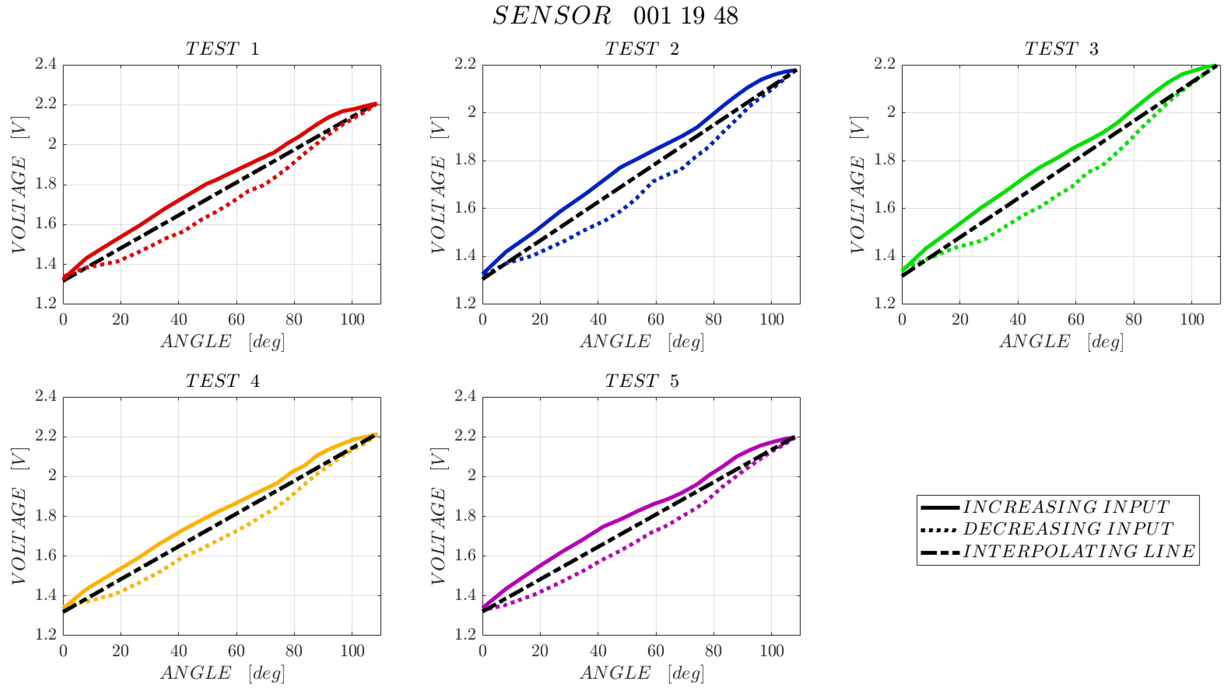 Electronics 10 02994 g022