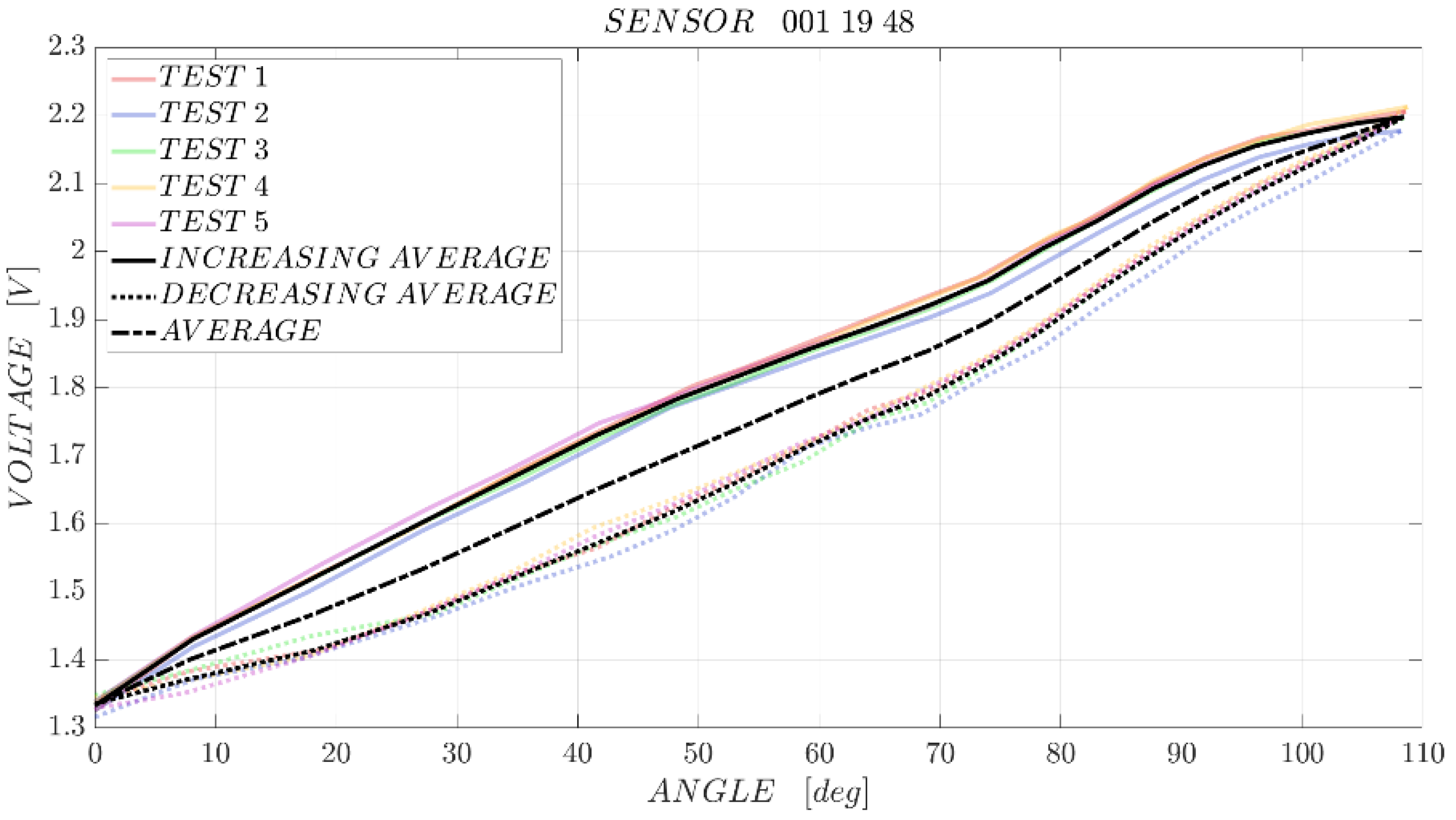 Electronics 10 02994 g026