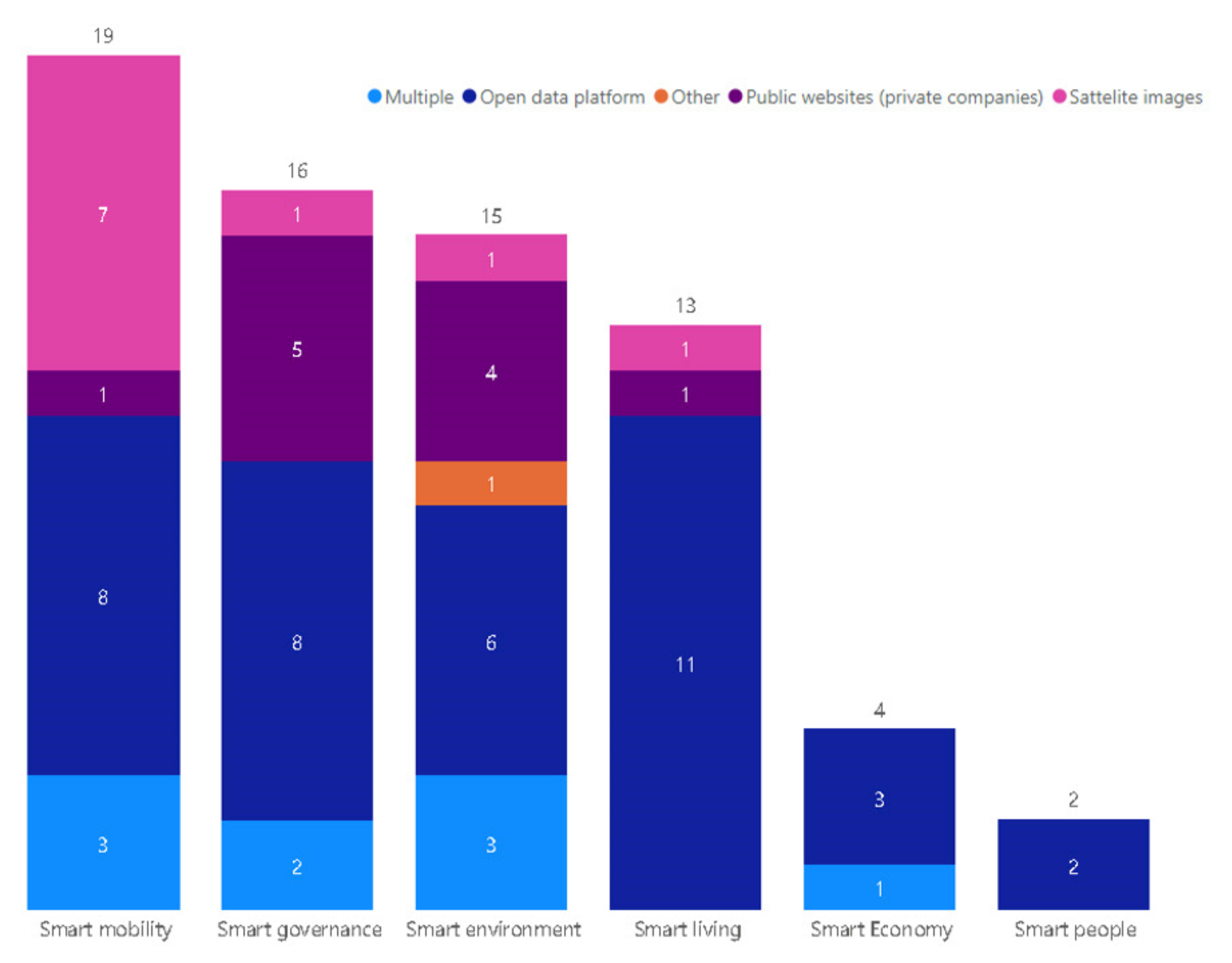 Electronics 10 02997 g014