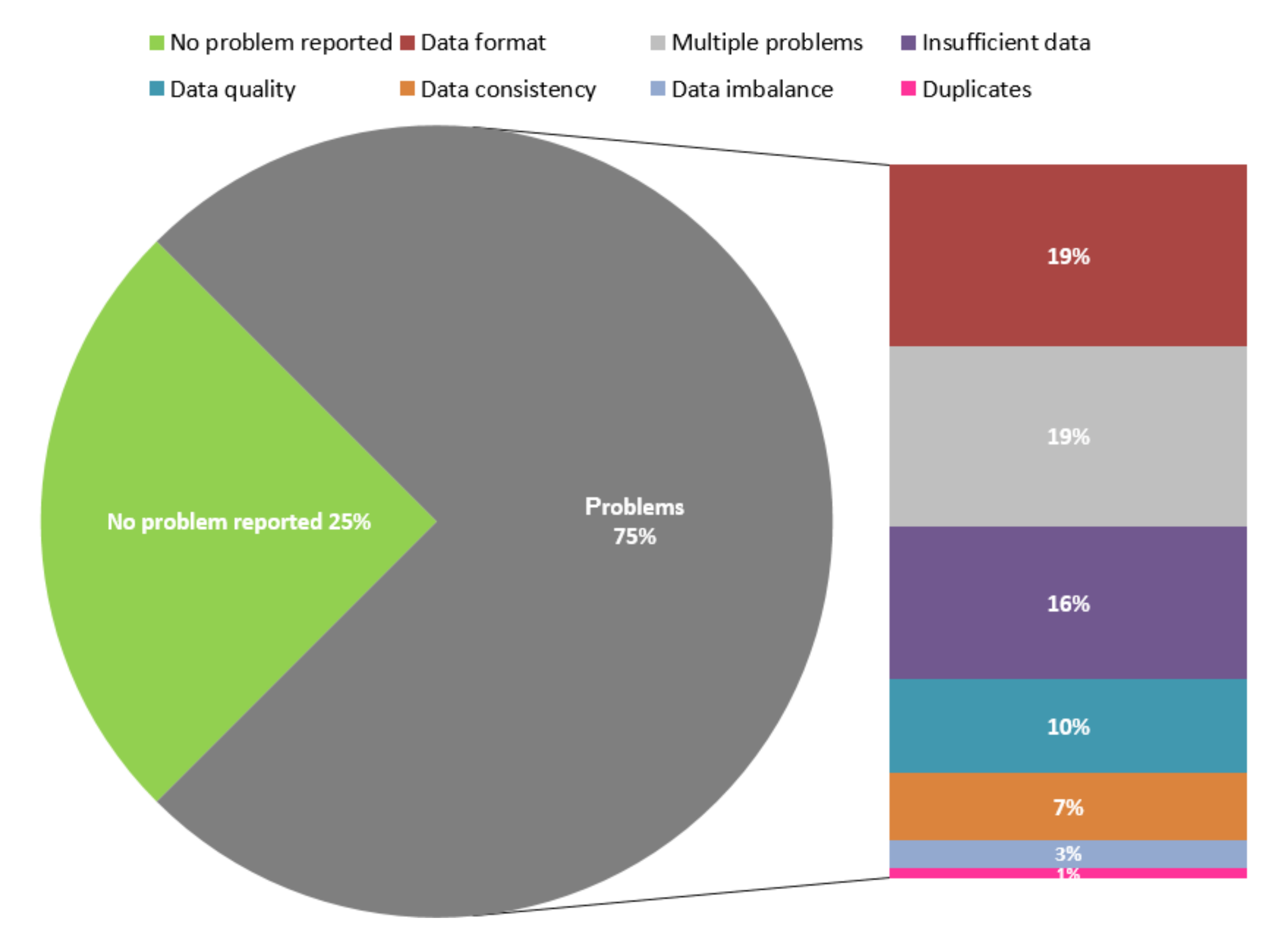 Electronics 10 02997 g015