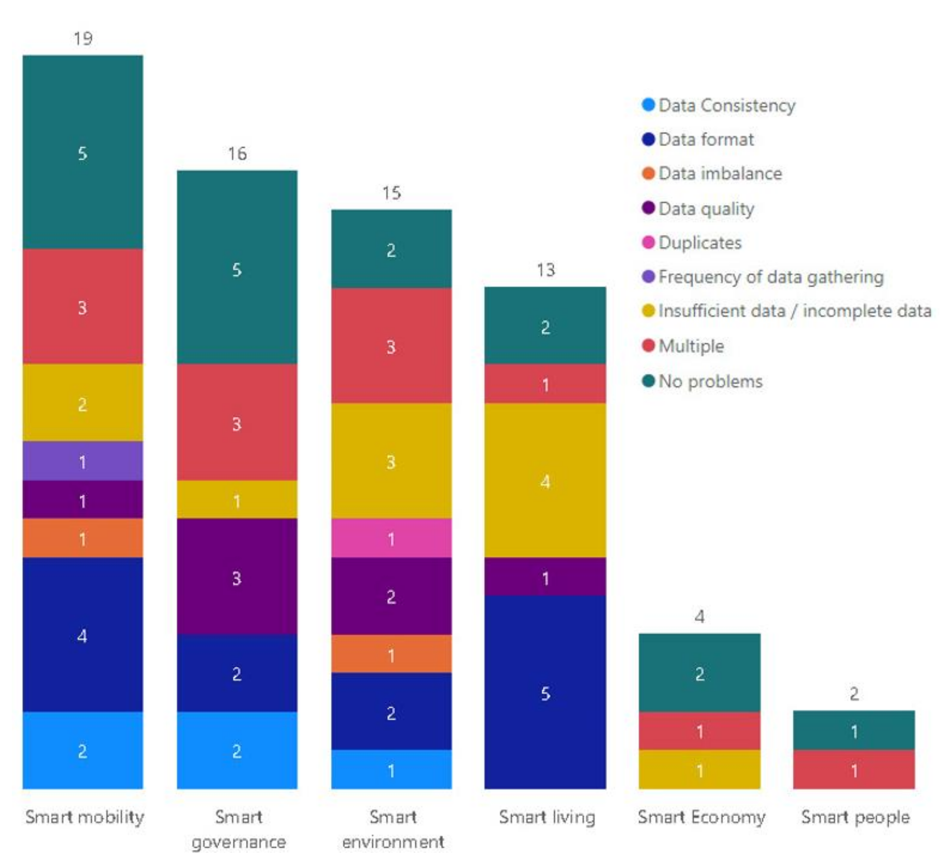 Electronics 10 02997 g018