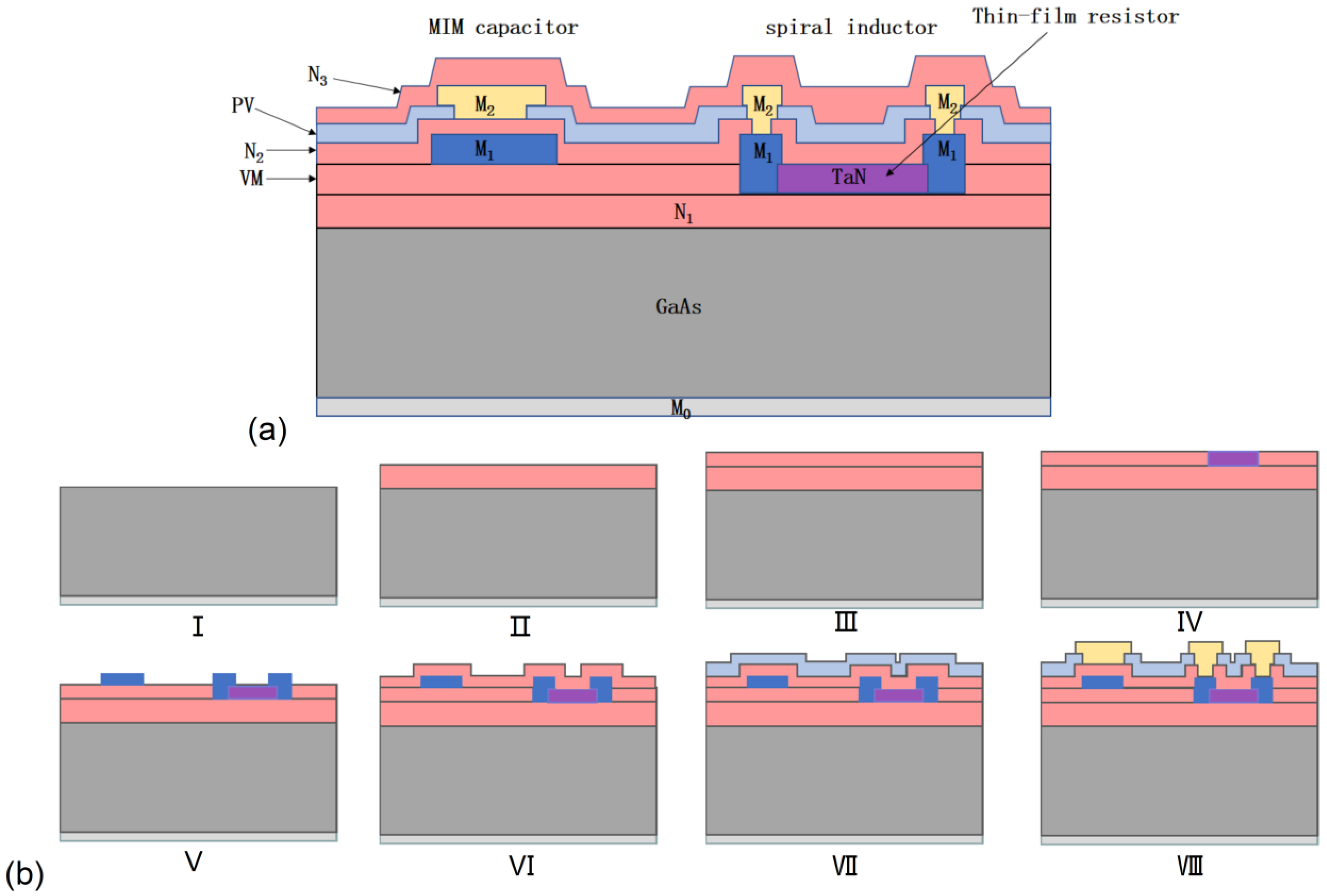 Electronics 10 02998 g002