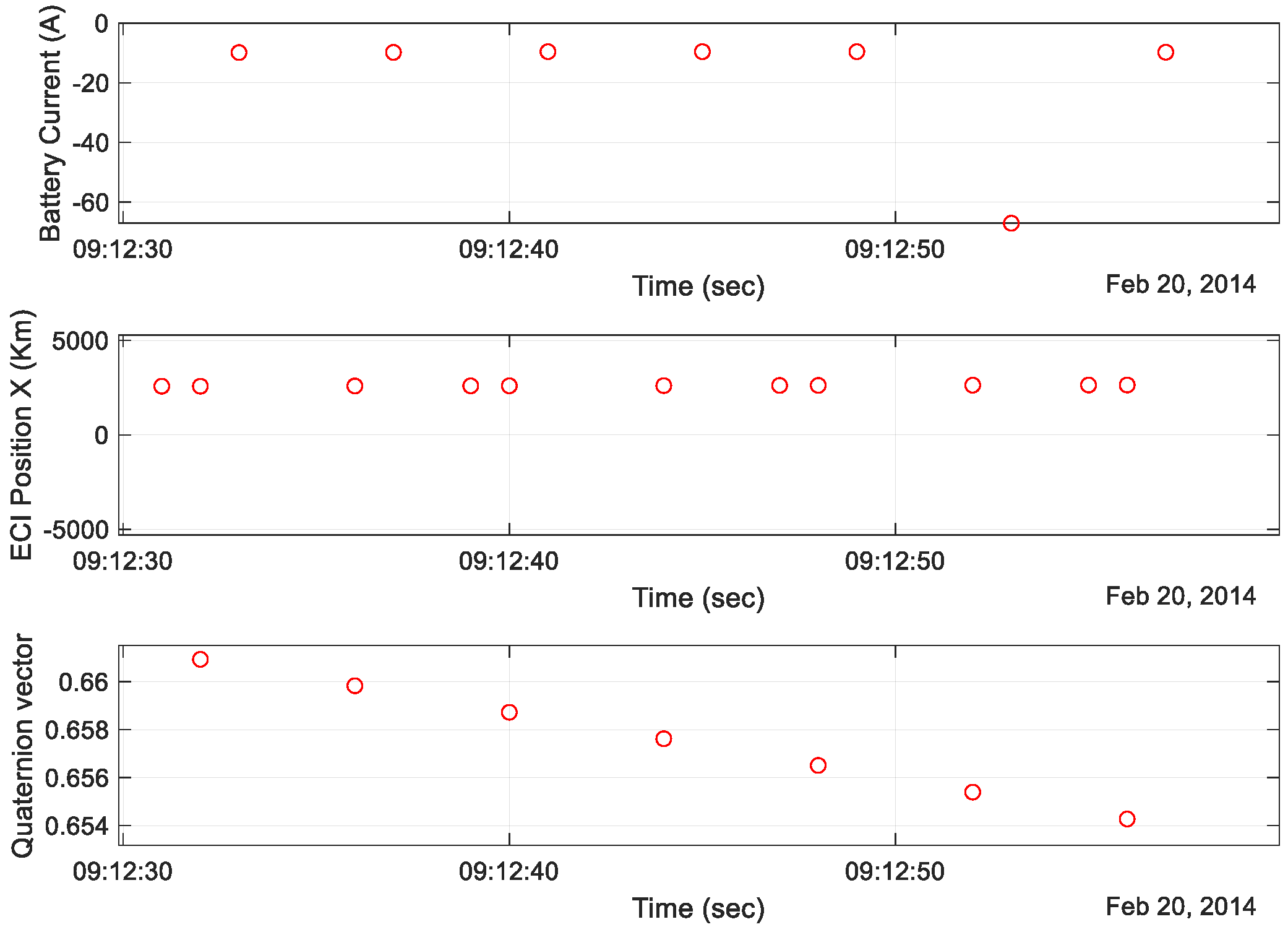 Electronics 10 02999 g007 550