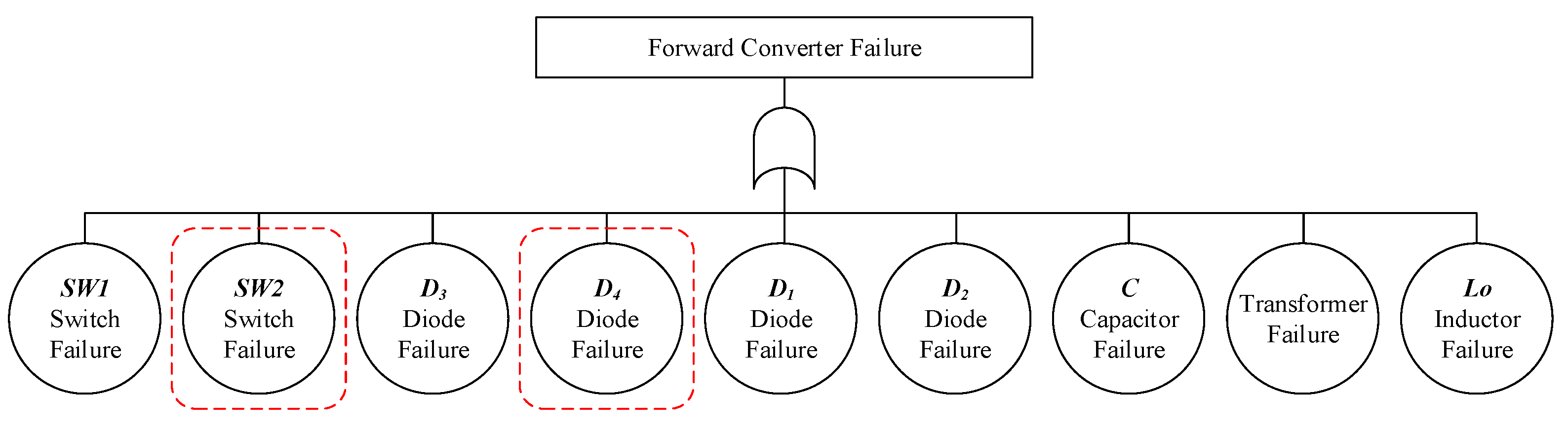 Electronics 10 03006 g003 550