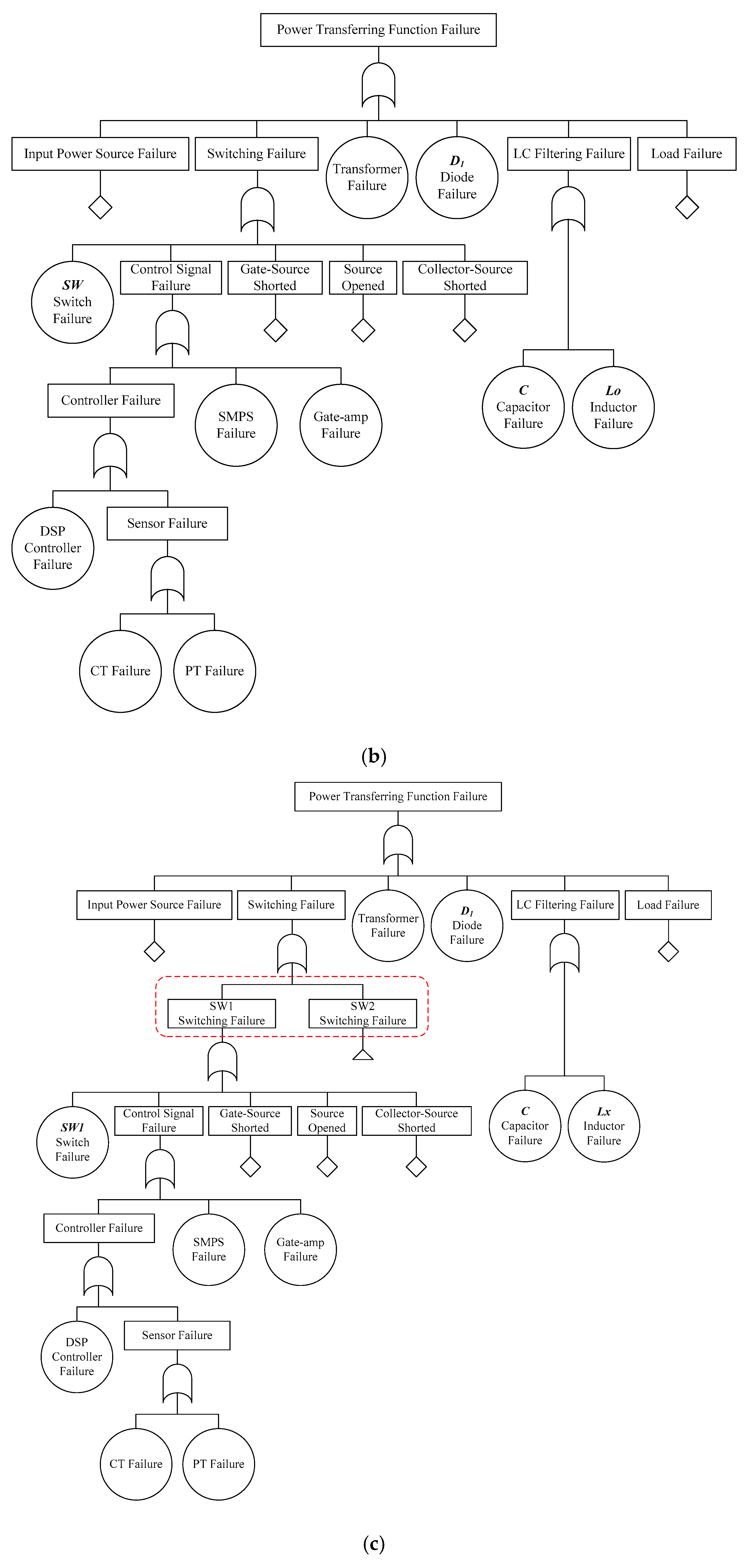 Electronics 10 03006 g004b 550