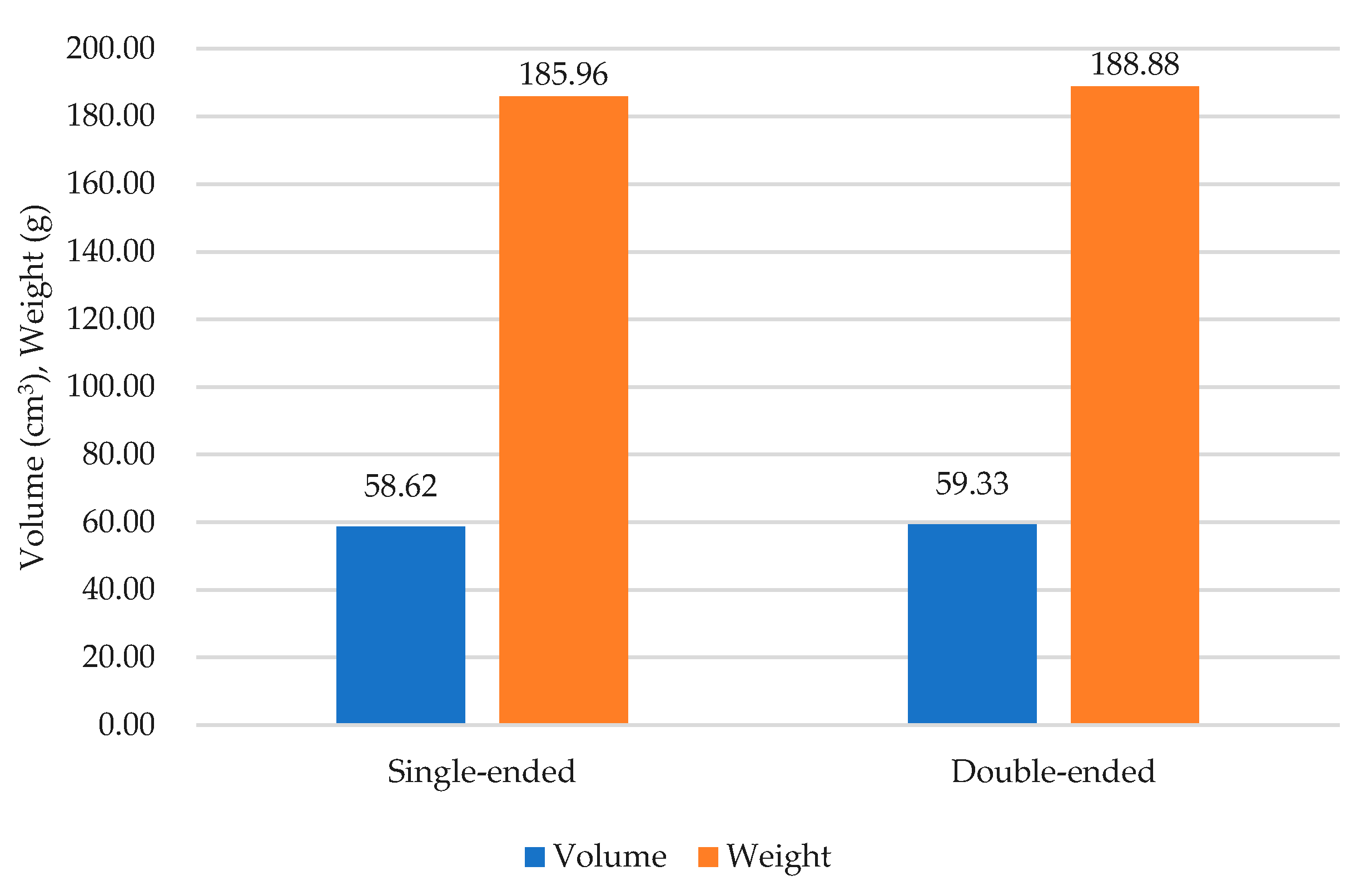 Electronics 10 03006 g016 550