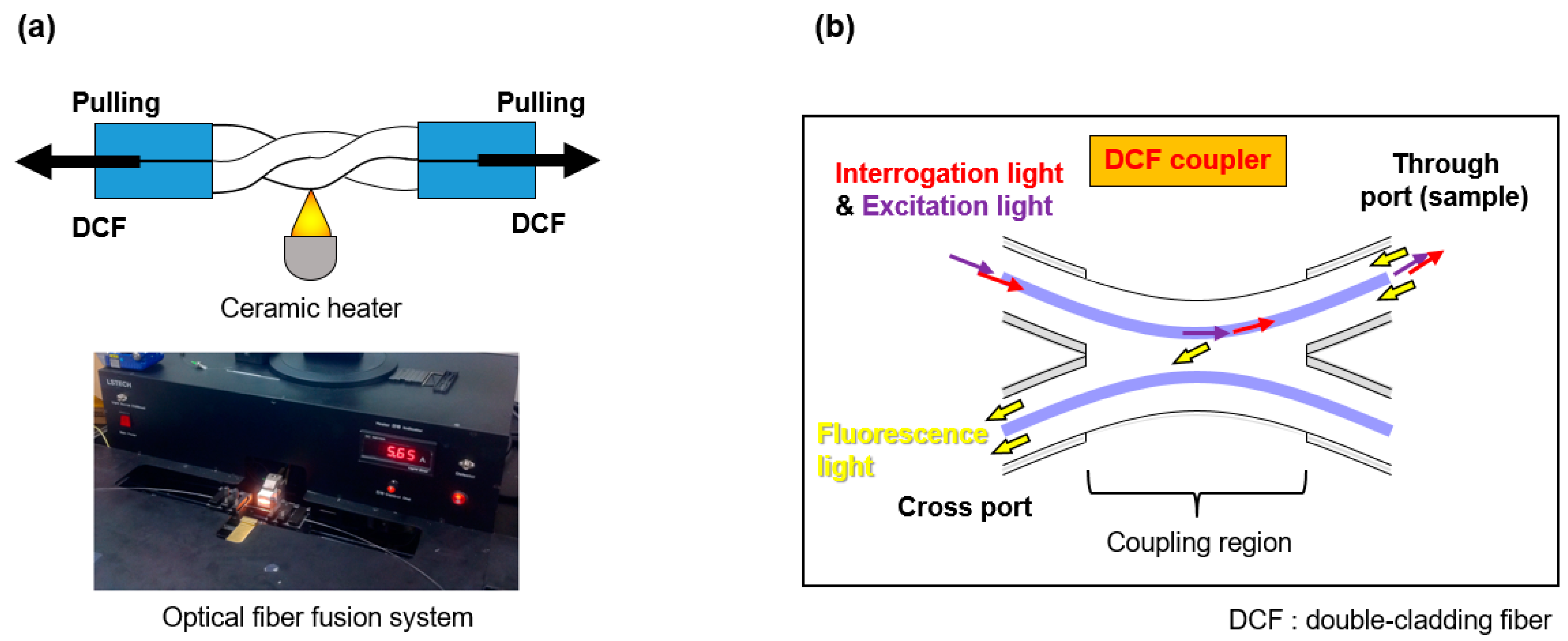 Electronics 10 03008 g001 Electronics 10 03008 g001