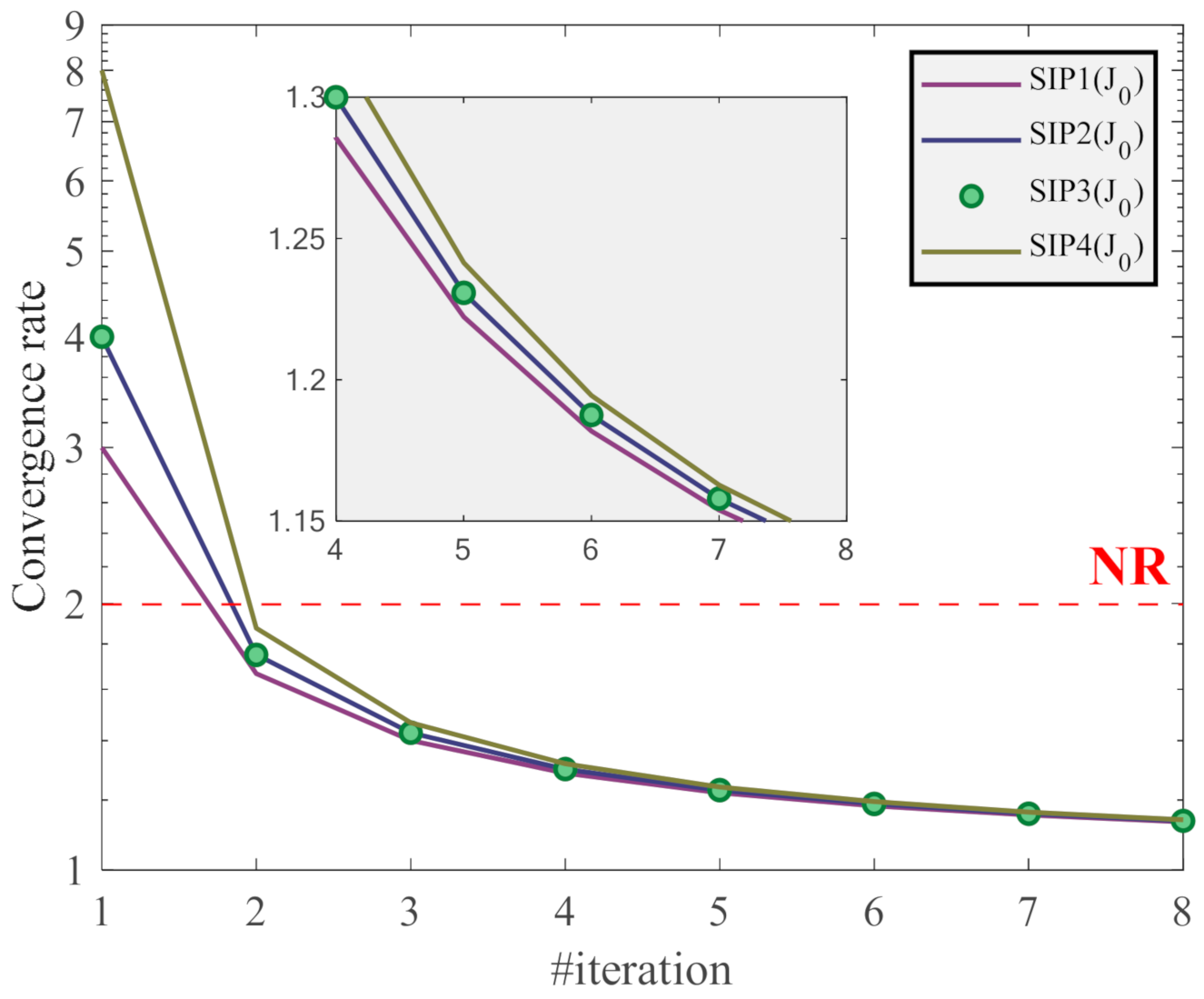 Electronics 10 03011 g001 550