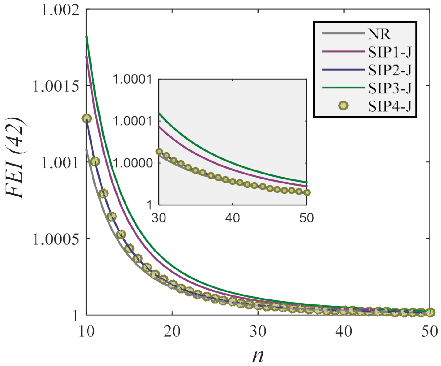 Electronics 10 03011 g003 550
