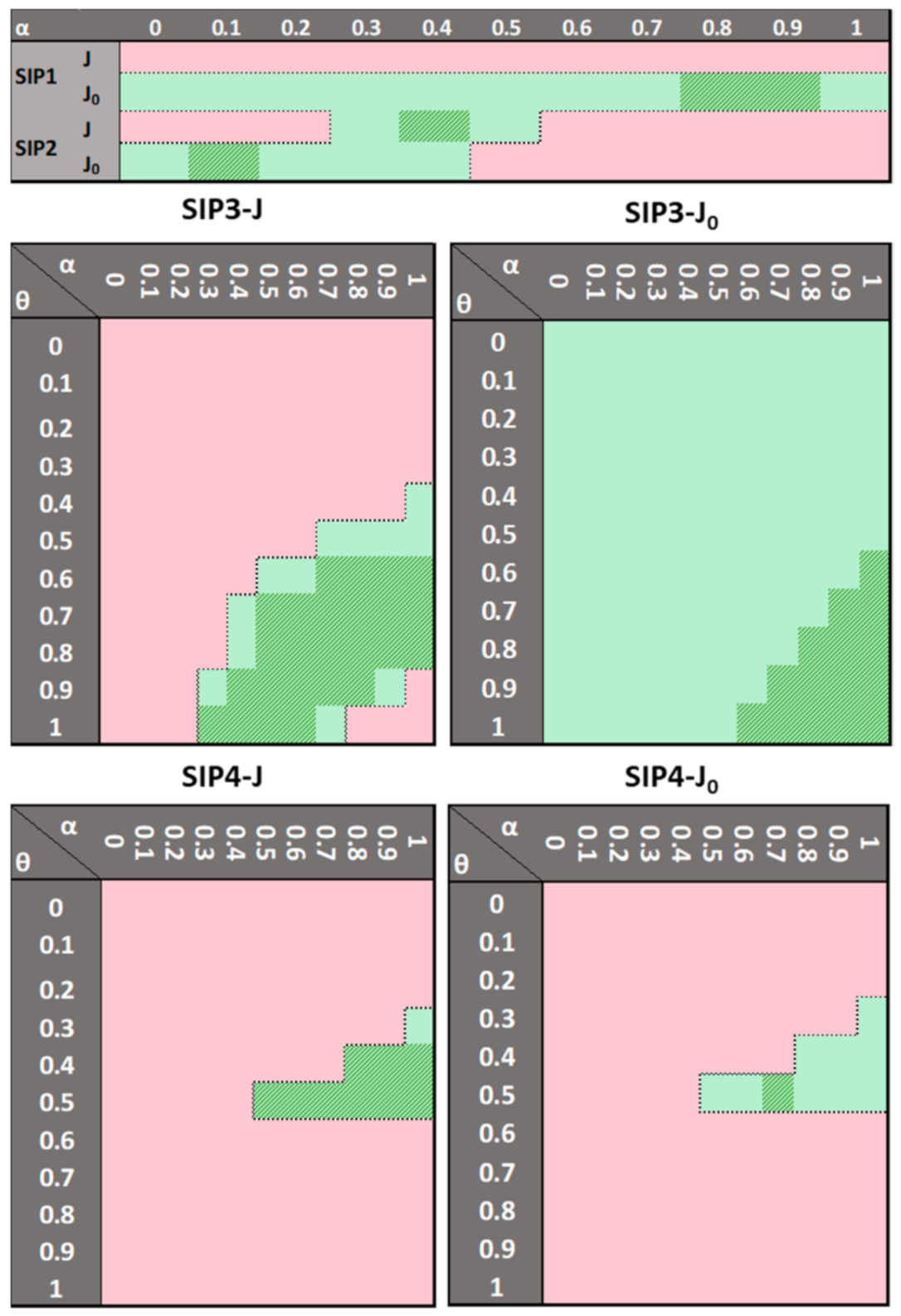 Electronics 10 03011 g007 550