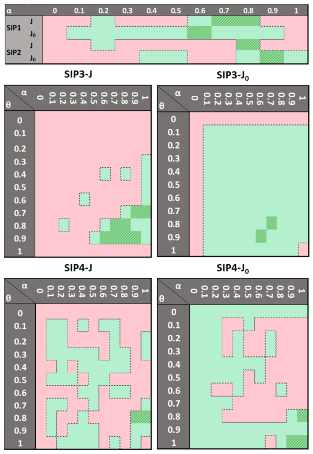 Electronics 10 03011 g009 550