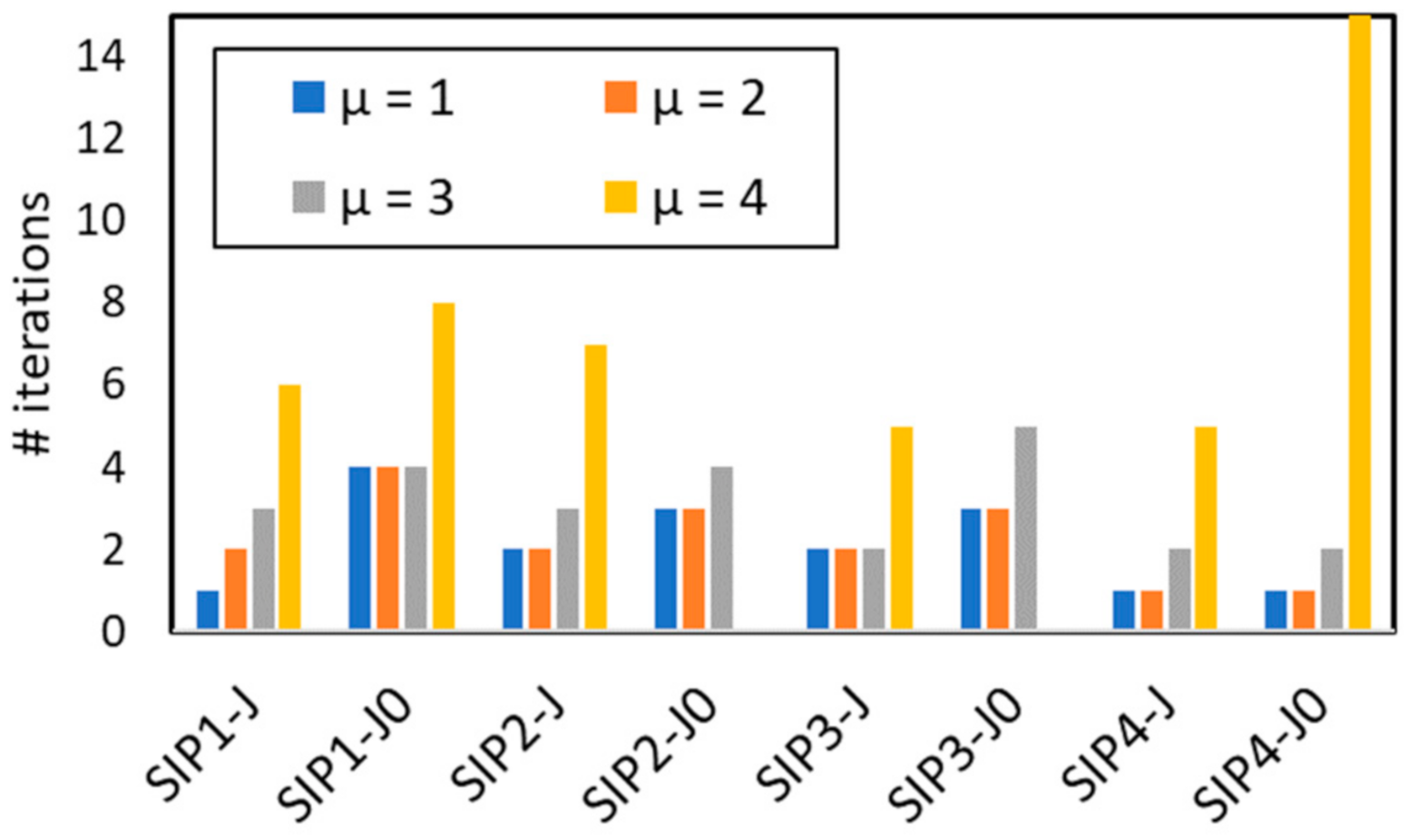Electronics 10 03011 g012 550