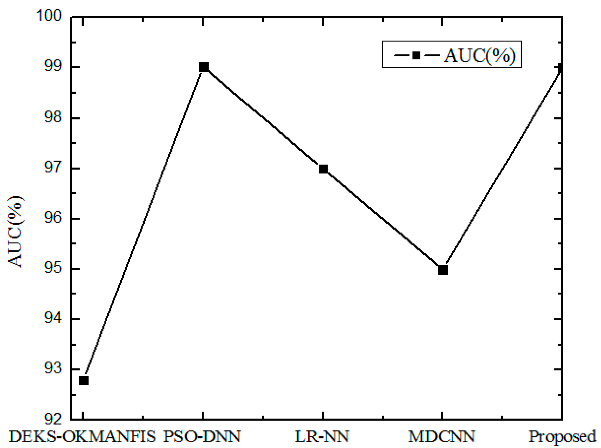 Electronics 10 03013 g012