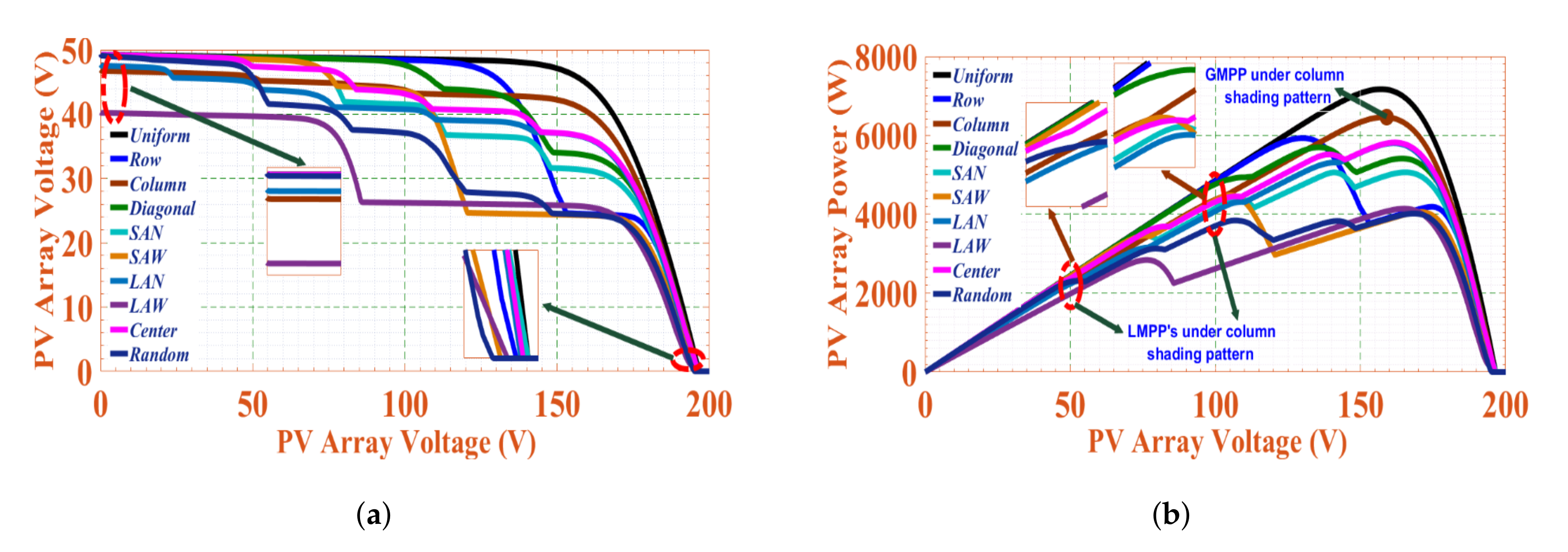 Electronics 10 03014 g008