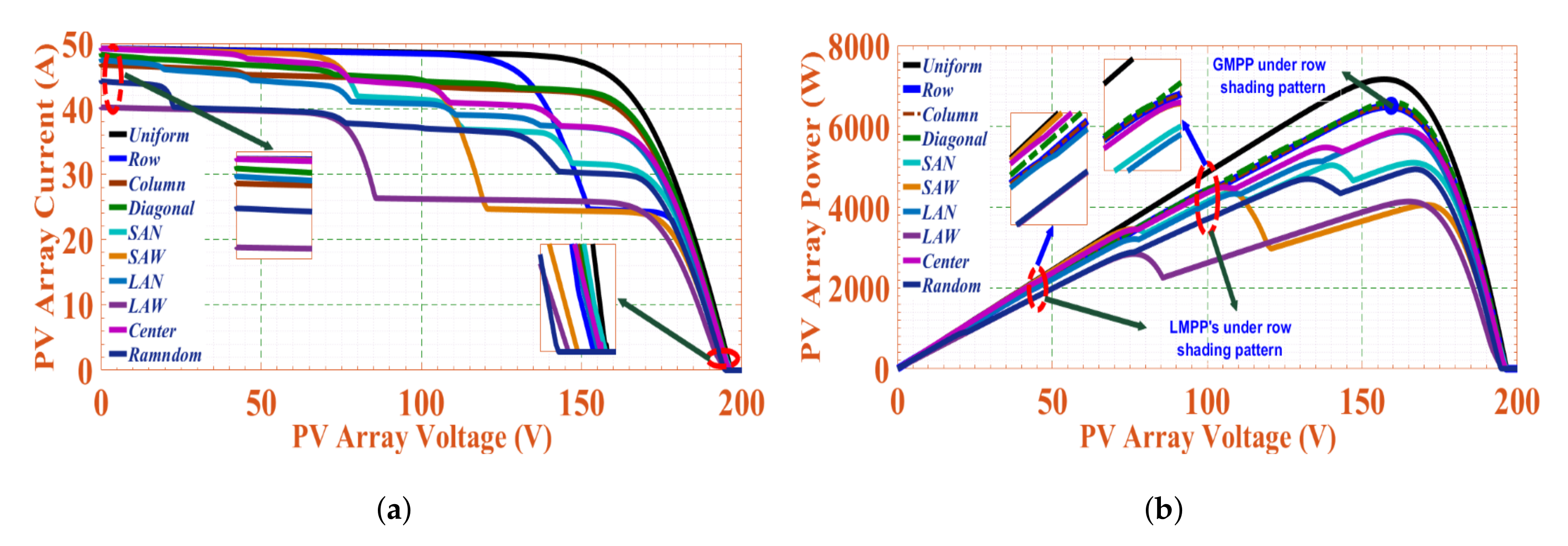 Electronics 10 03014 g013