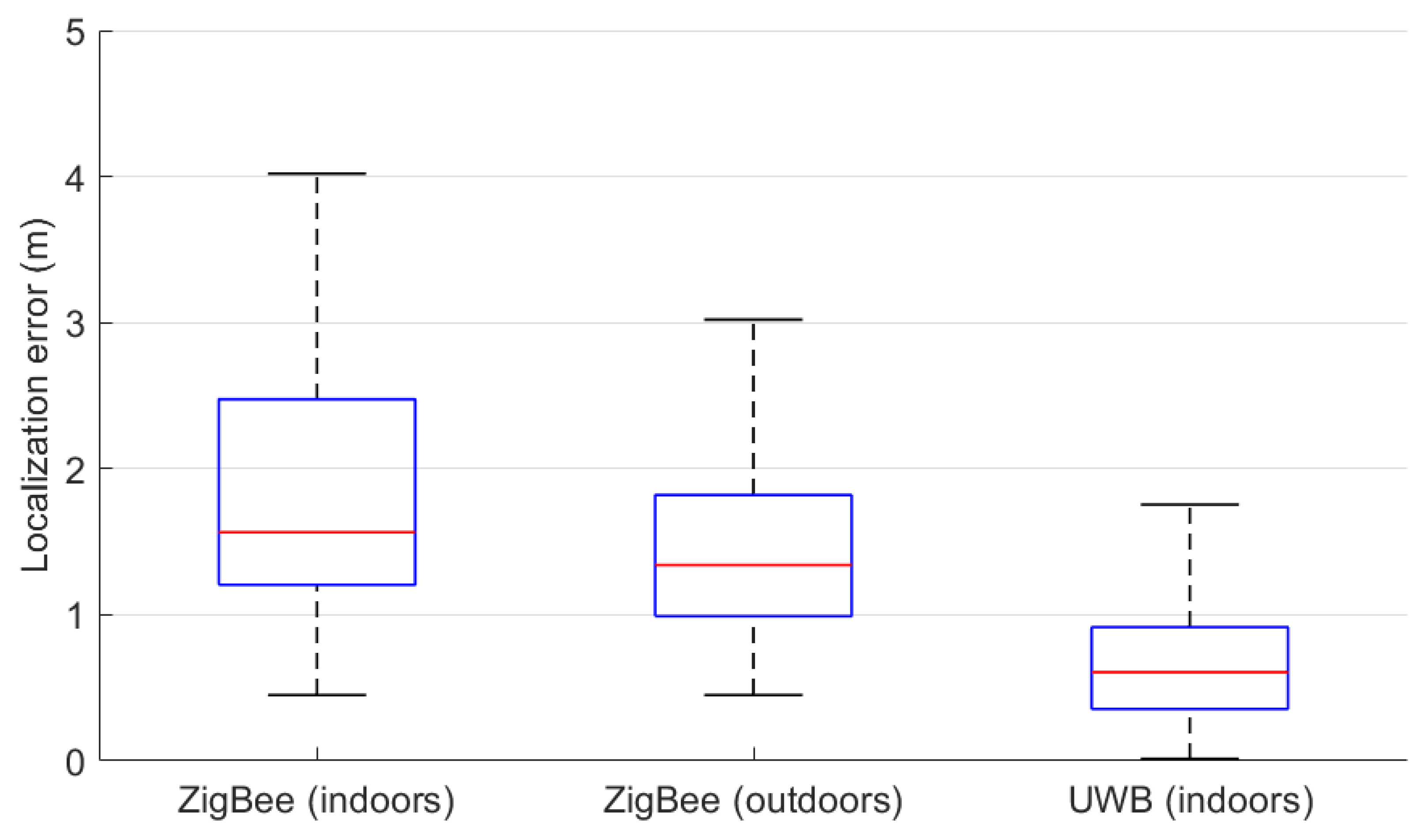 Electronics 10 03016 g006