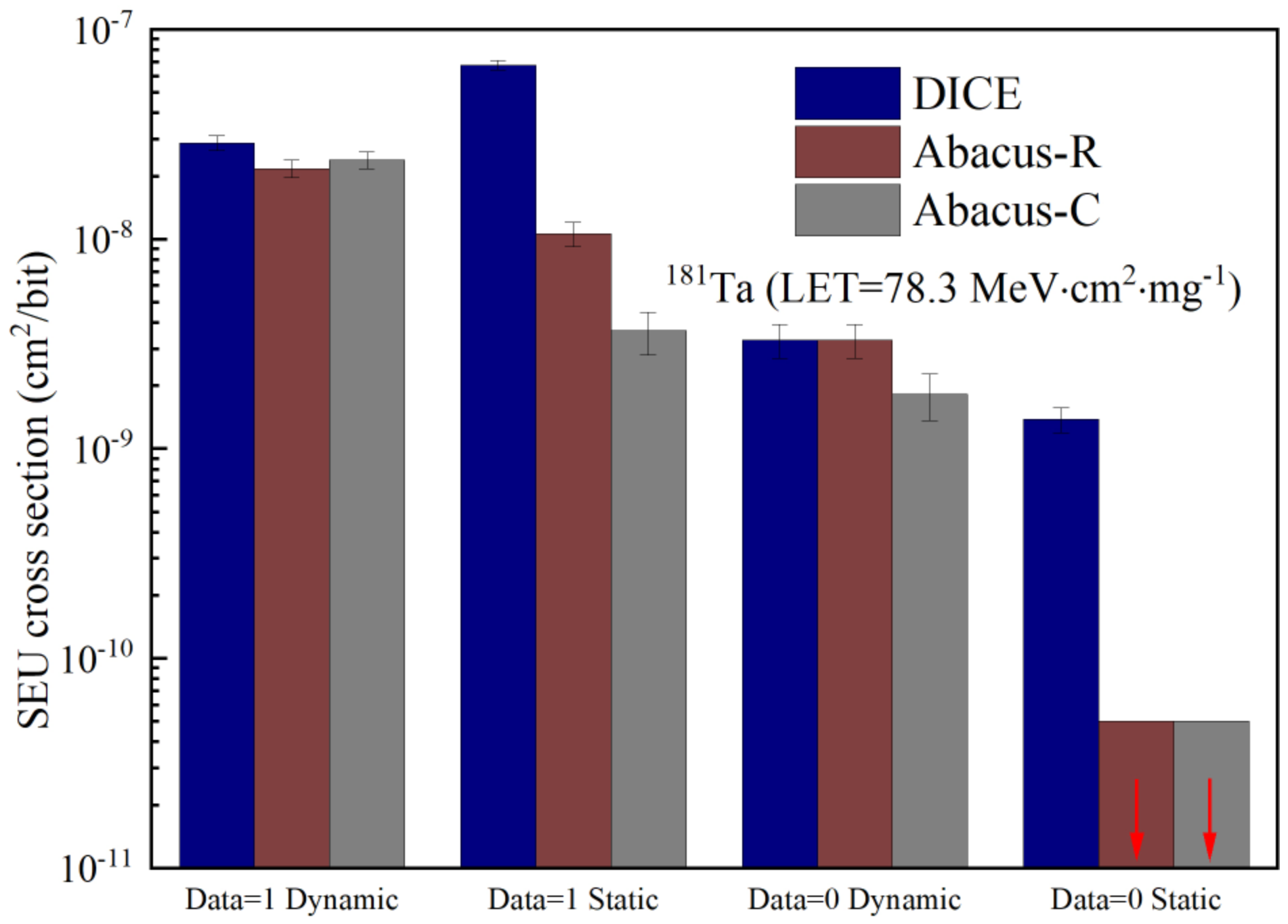 Electronics 10 03017 g008