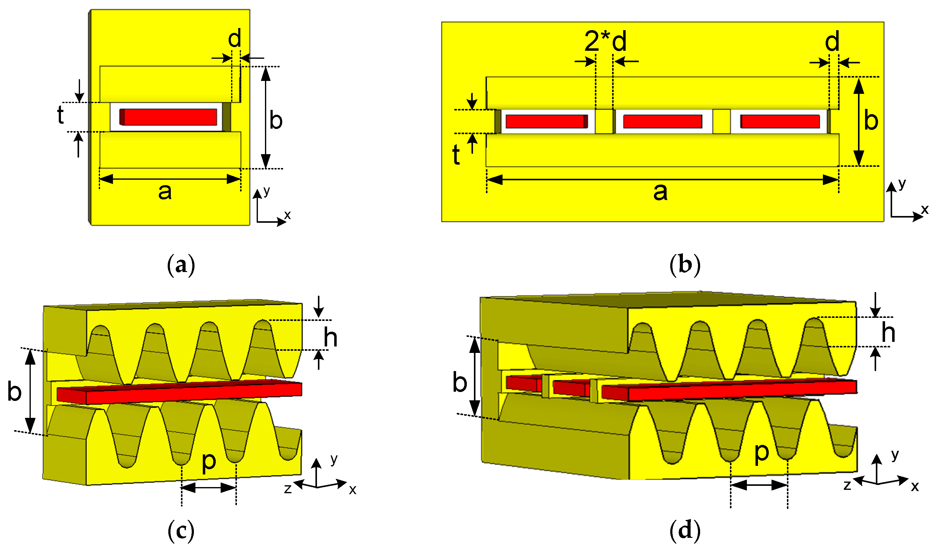 Electronics 10 03018 g001