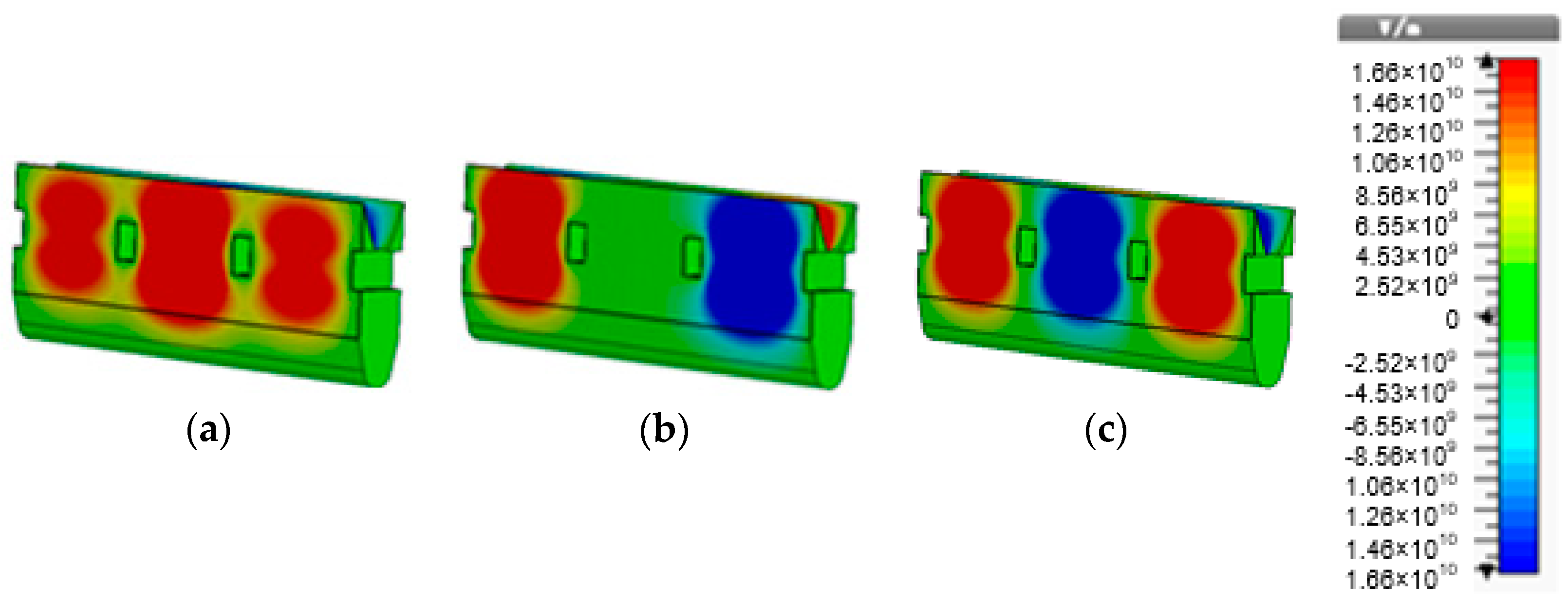 Electronics 10 03018 g003