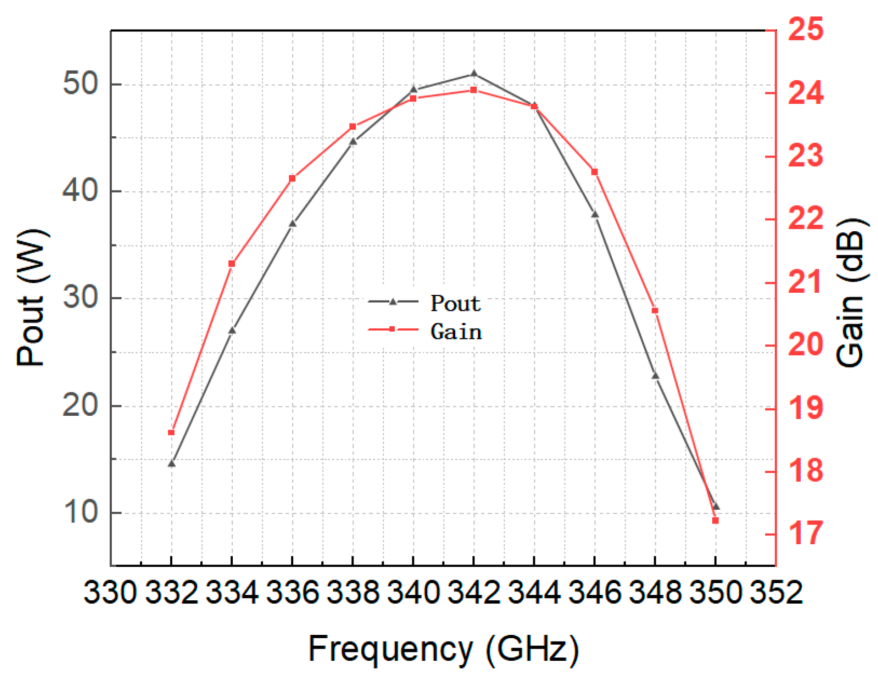 Electronics 10 03018 g011