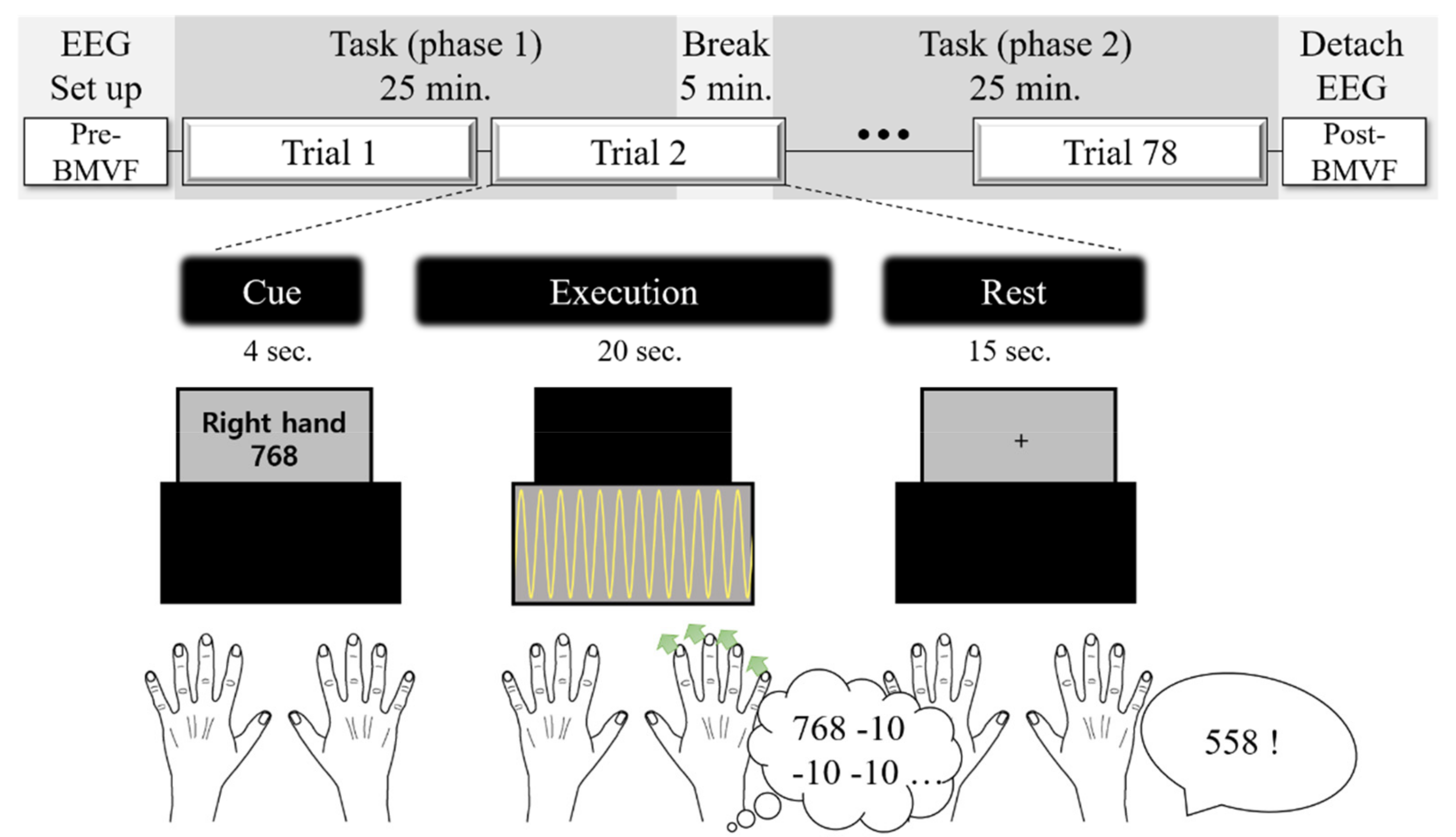 Electronics 10 03020 g001