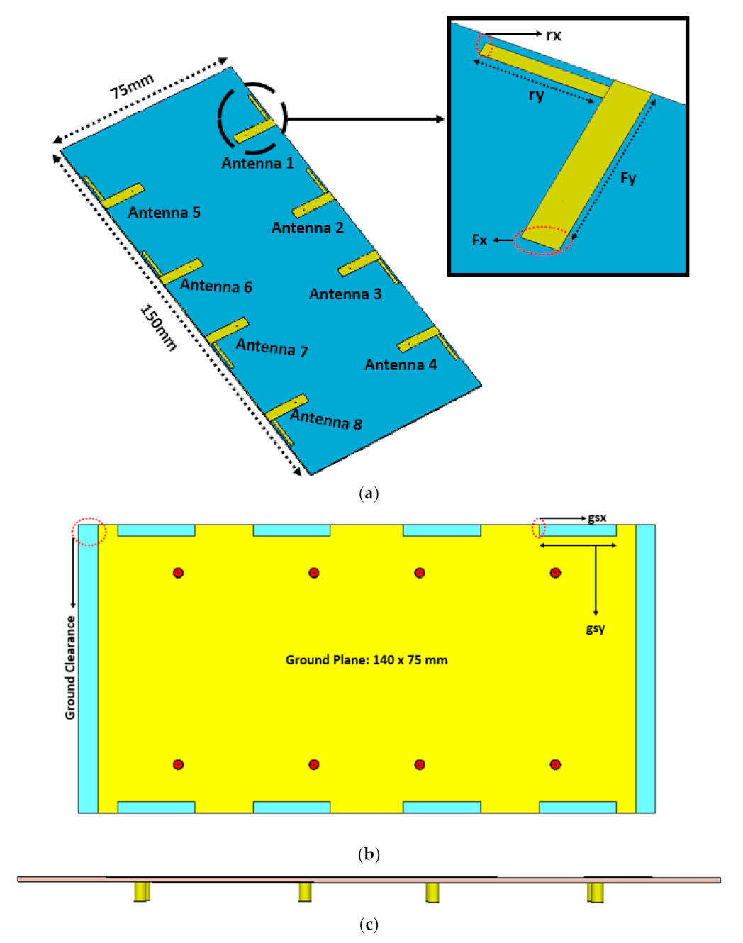 Electronics 10 03022 g001