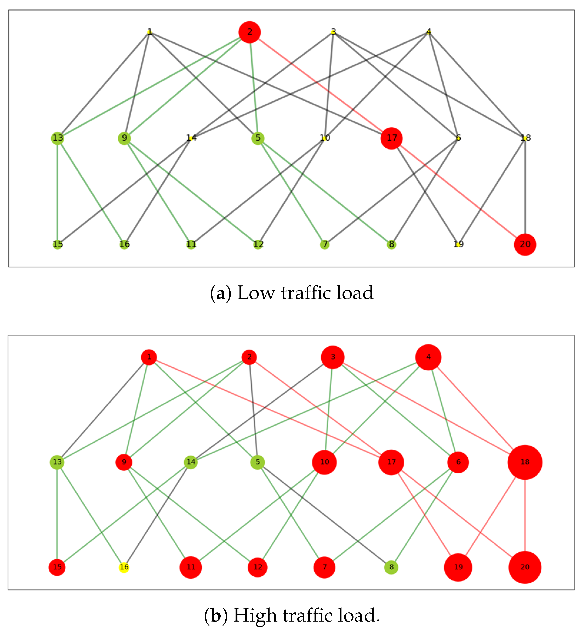 Electronics 10 03027 g003 Electronics 10 03027 g003