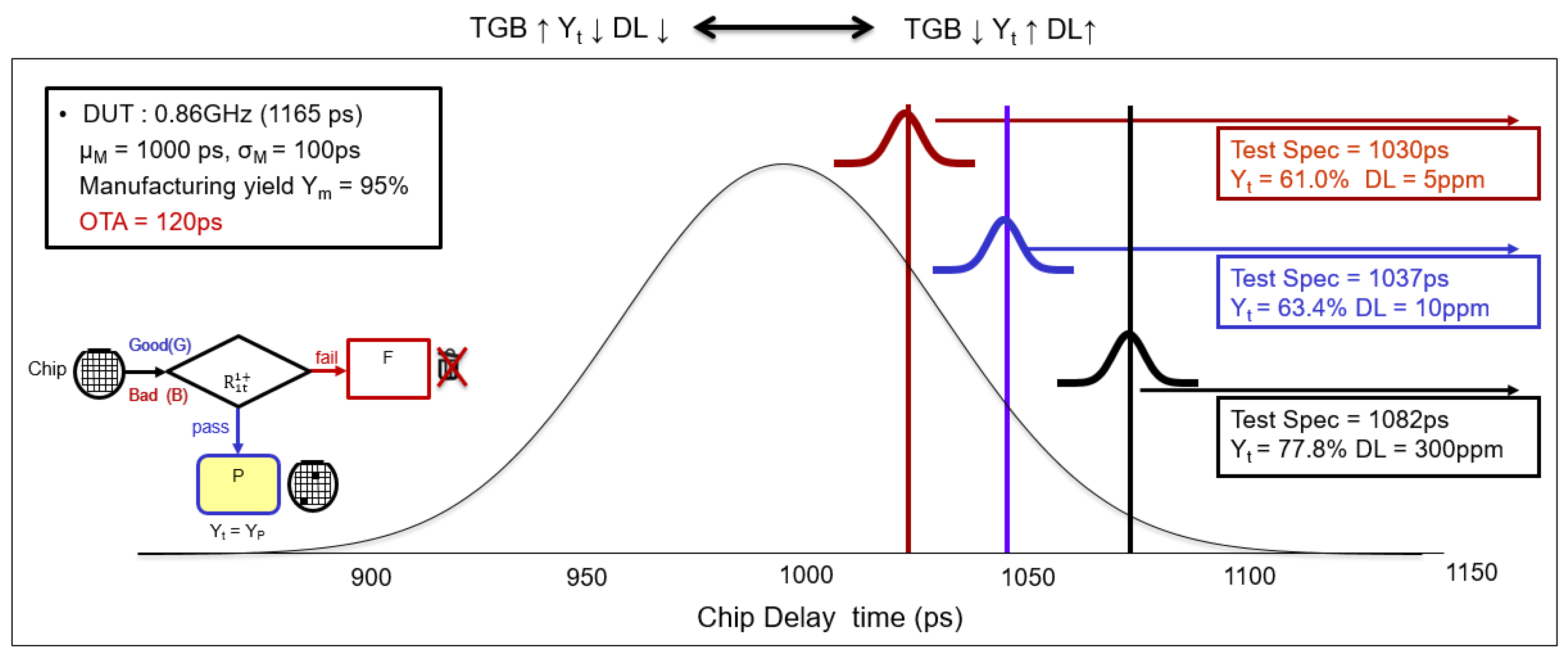 Electronics 10 03032 g003 550