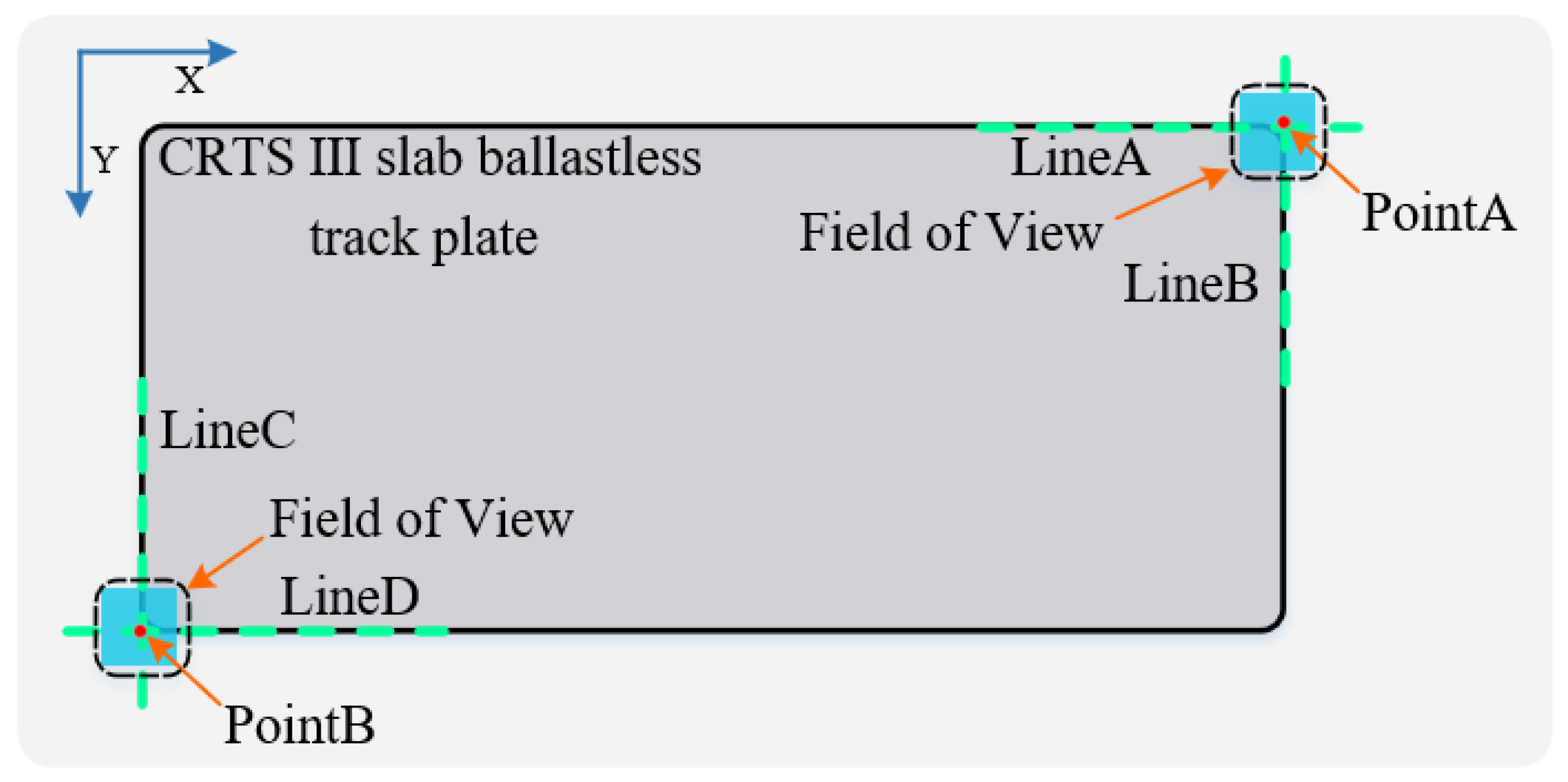 Electronics 10 03033 g003 Electronics 10 03033 g003