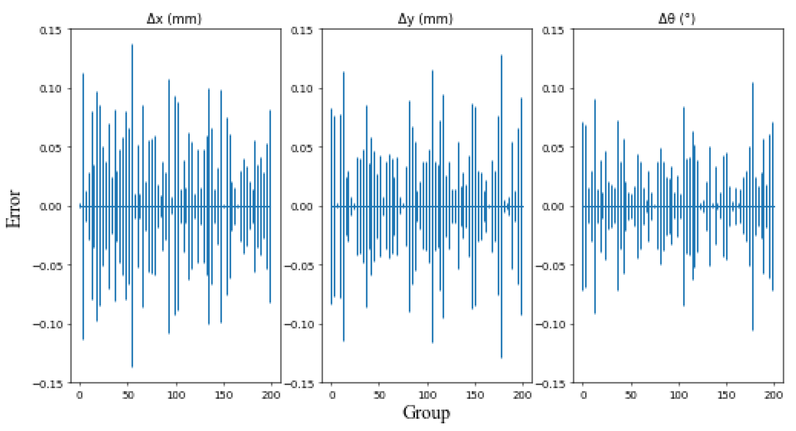 Electronics 10 03033 g018 Electronics 10 03033 g018