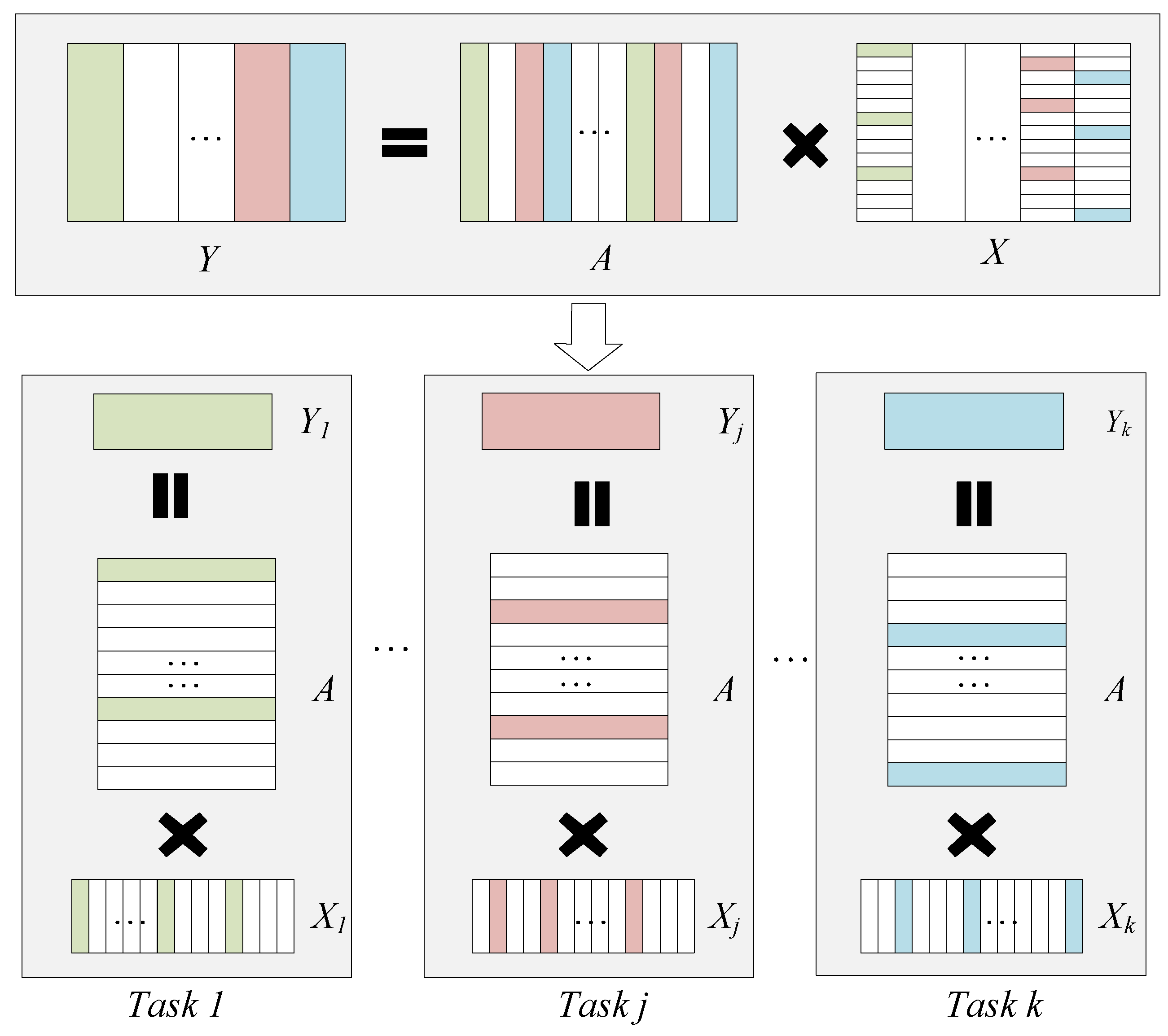 Electronics 10 03034 g001