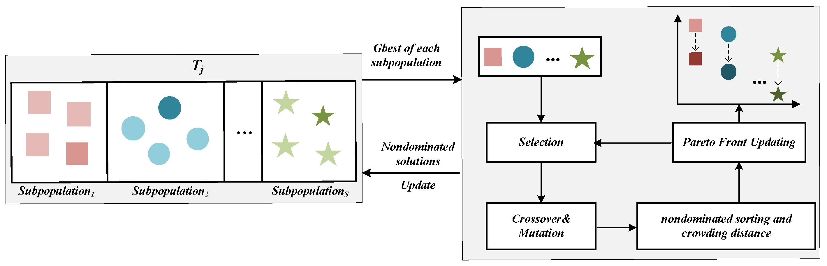 Electronics 10 03034 g003