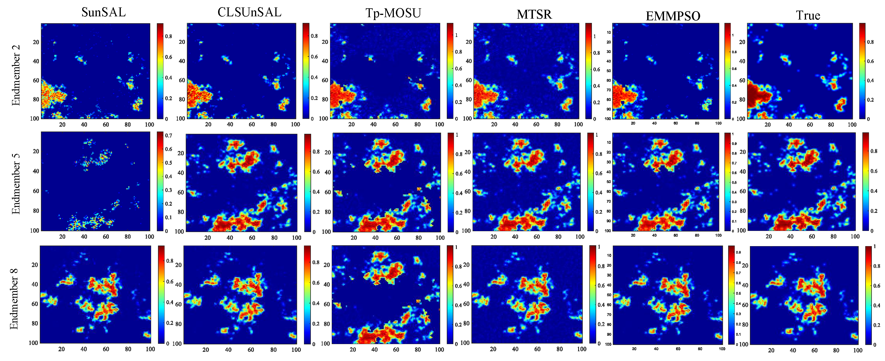 Electronics 10 03034 g007