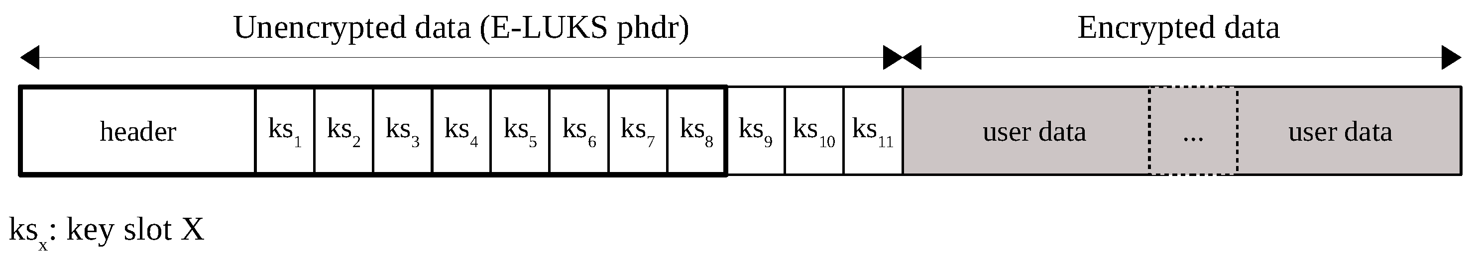Electronics 10 03036 g002 550