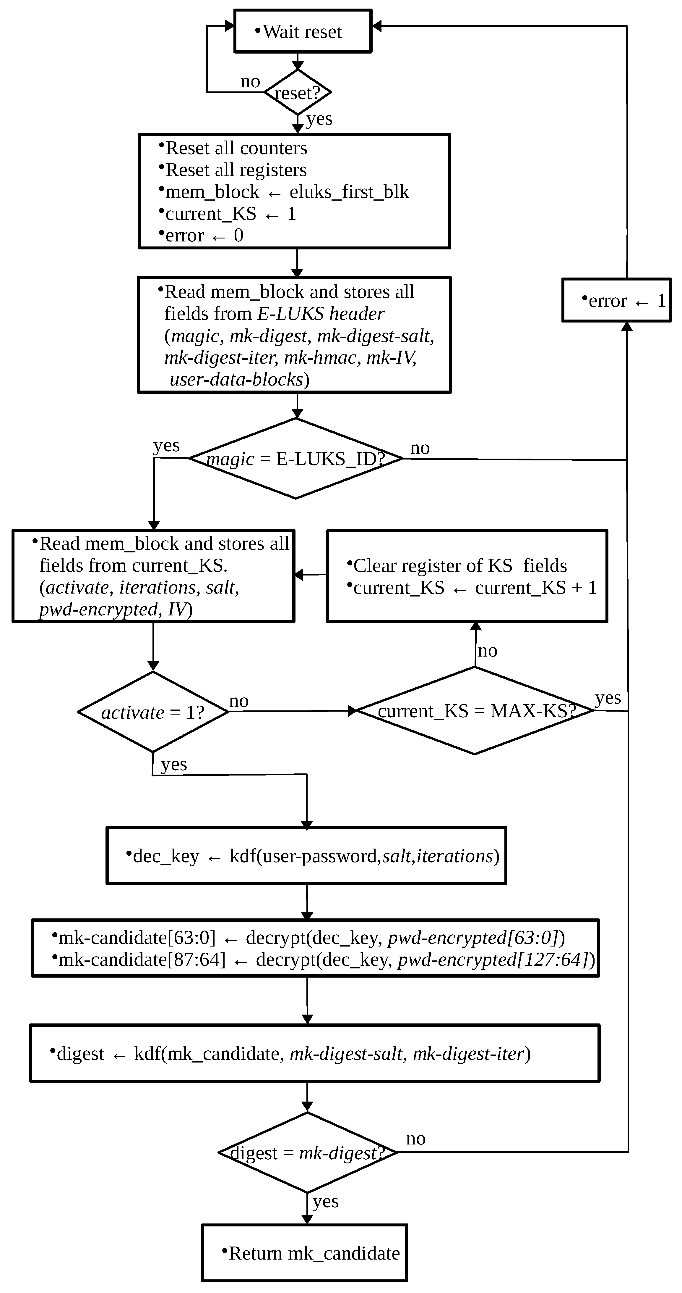 Electronics 10 03036 g004 550