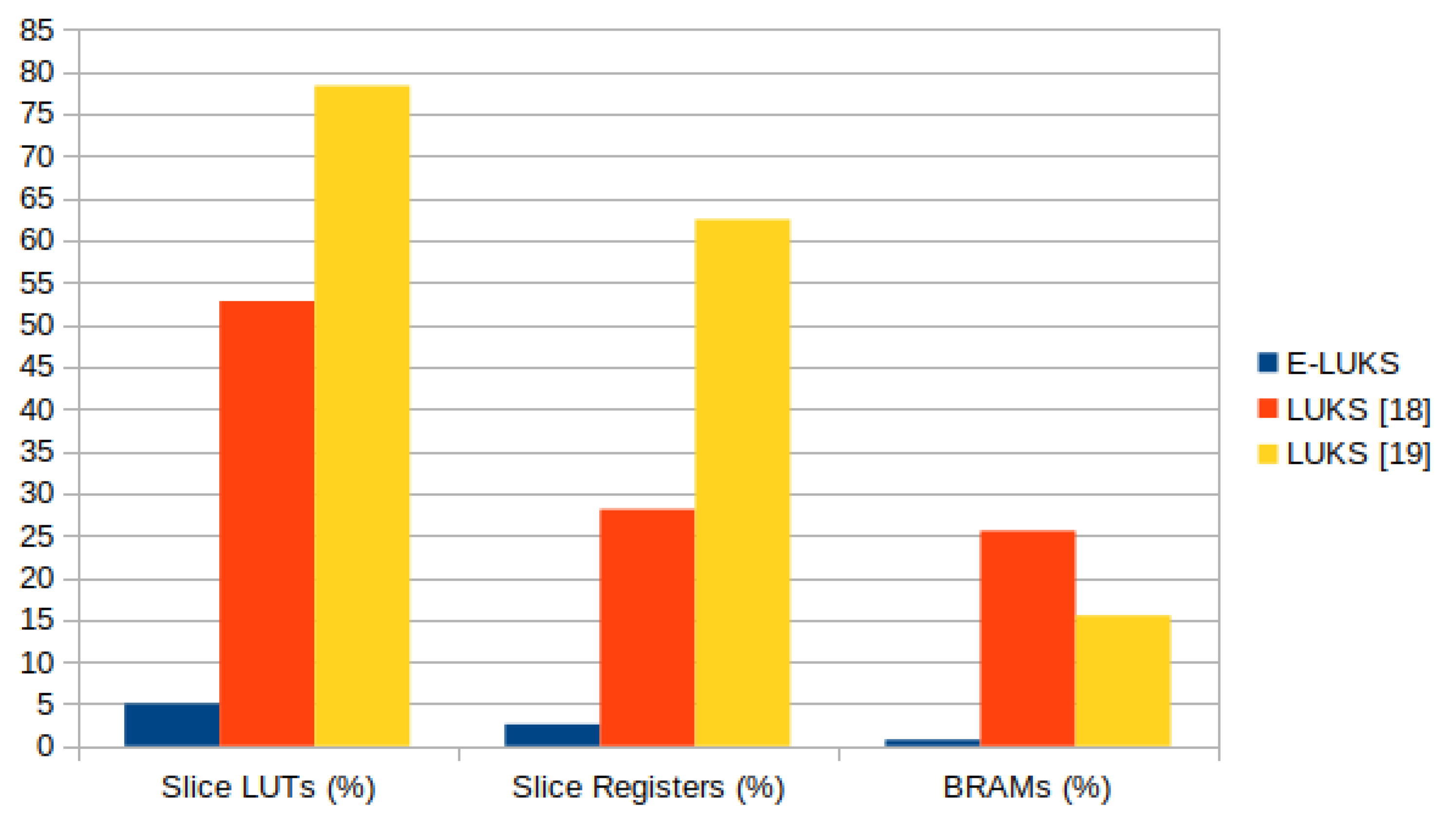 Electronics 10 03036 g006 550