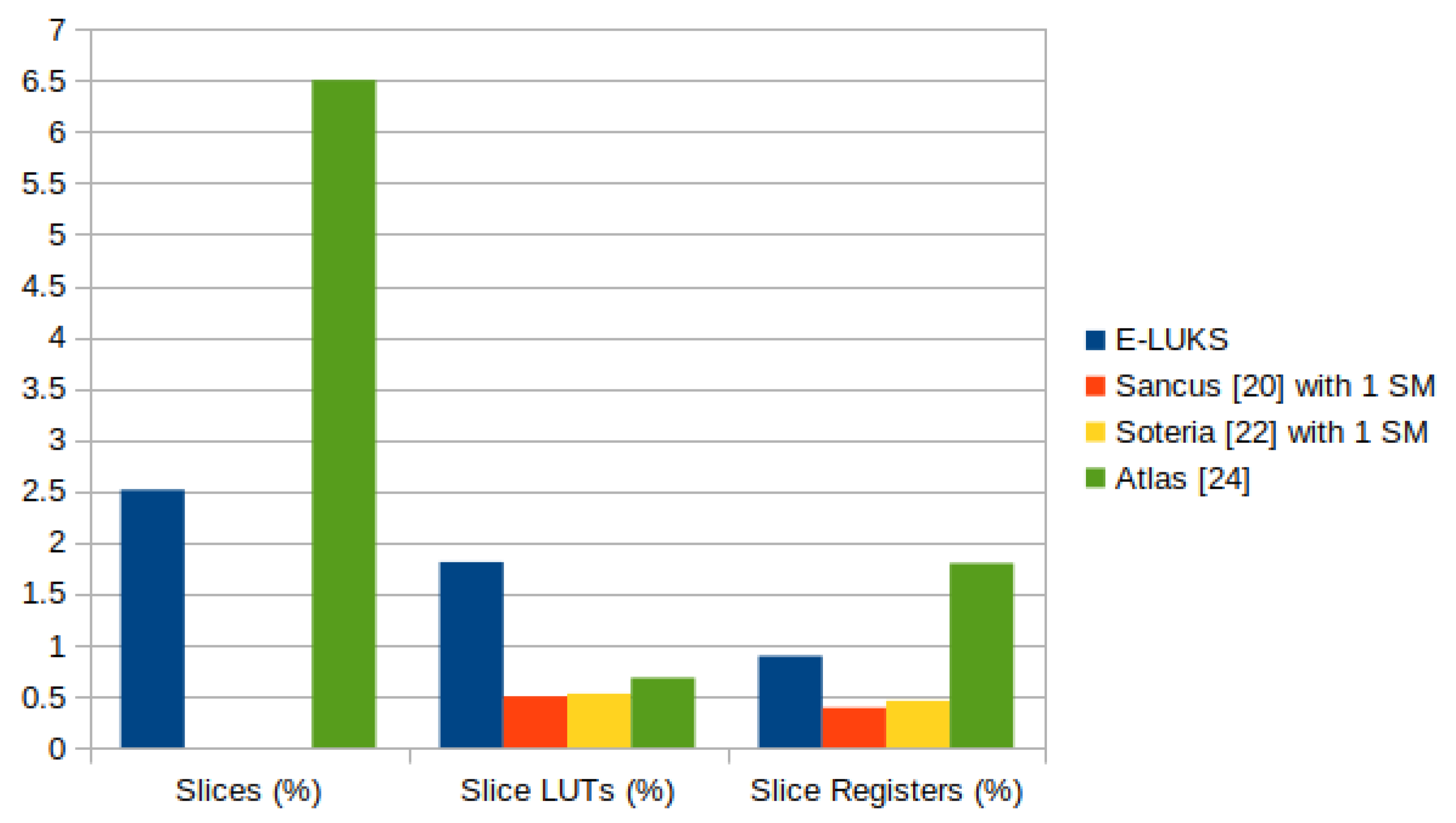 Electronics 10 03036 g008 550