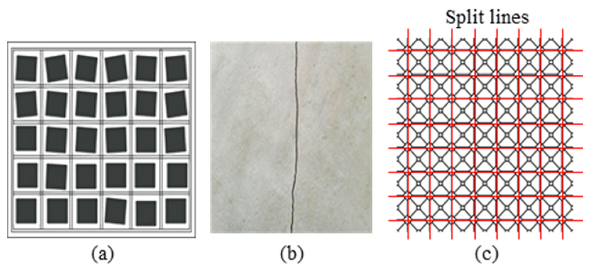 Electronics 10 03040 g001