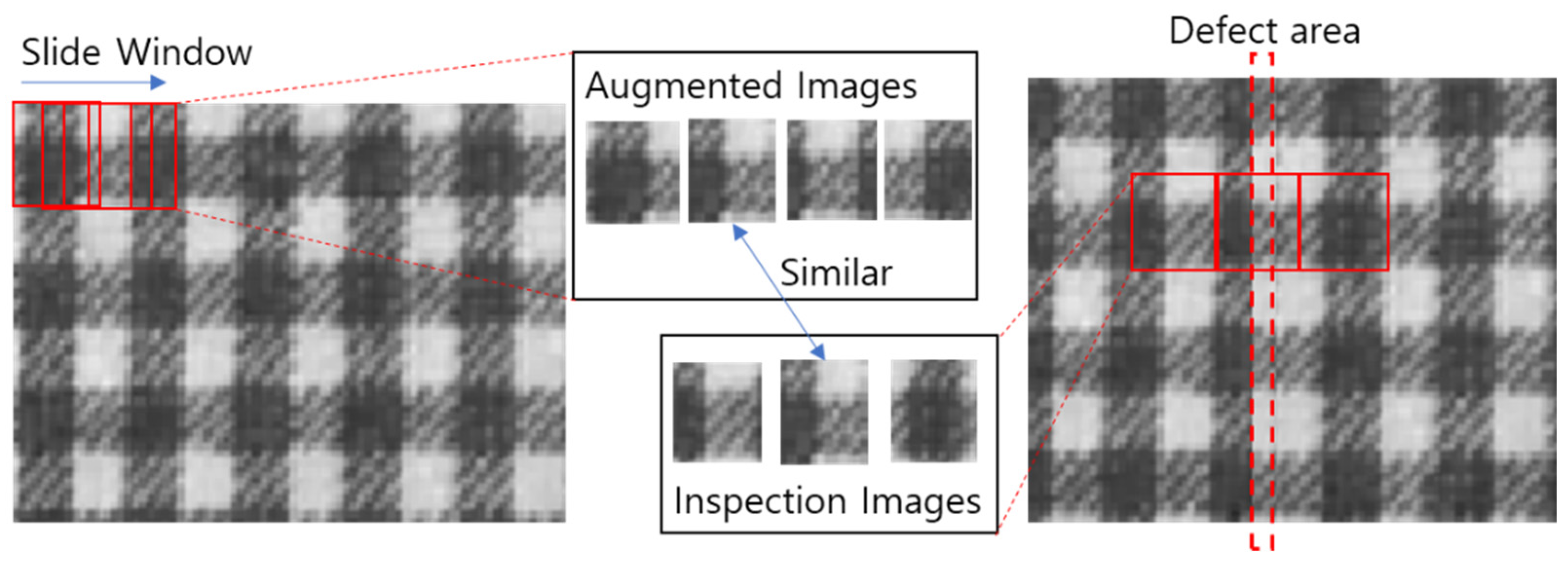 Electronics 10 03040 g002