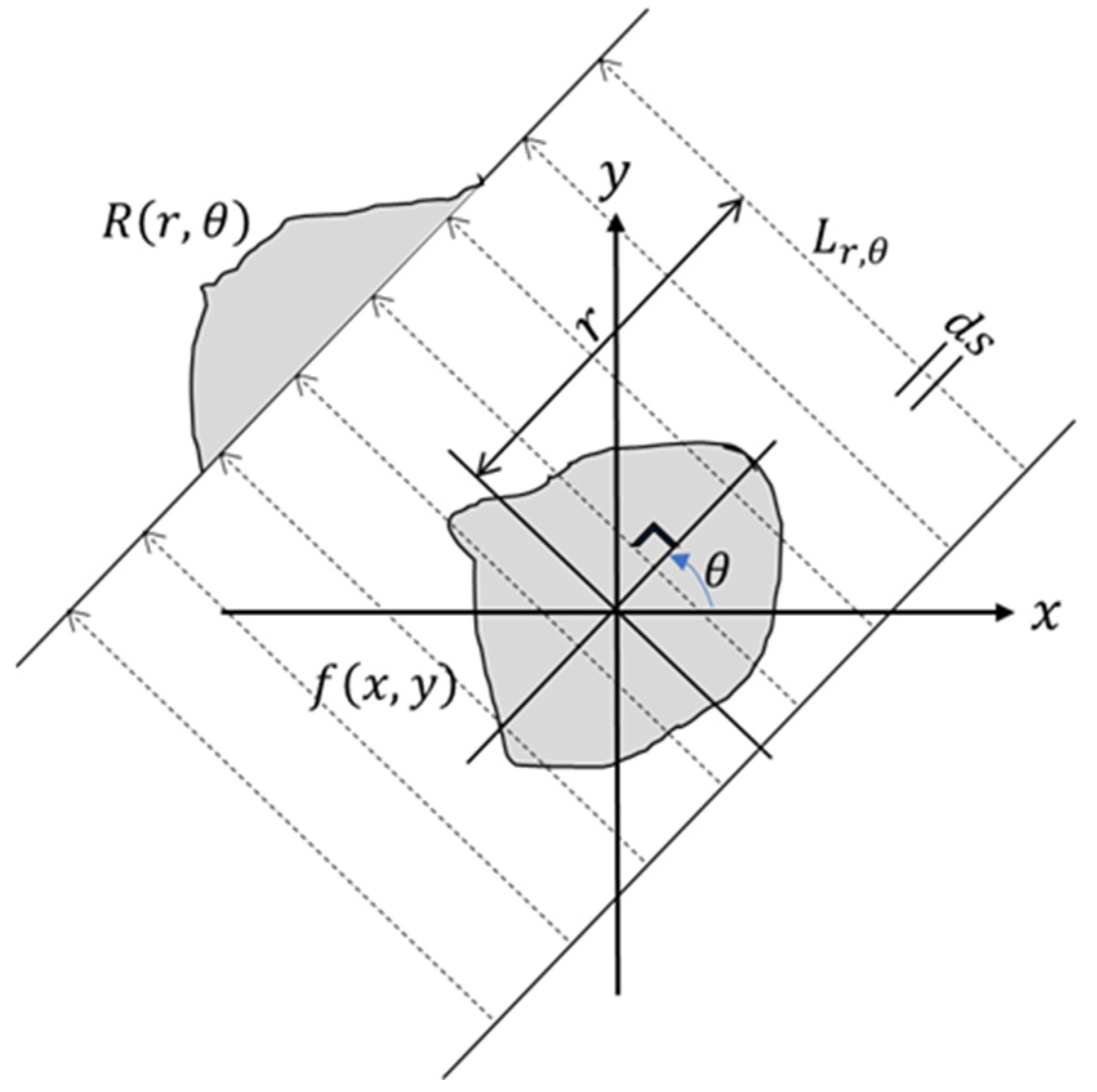 Electronics 10 03040 g004
