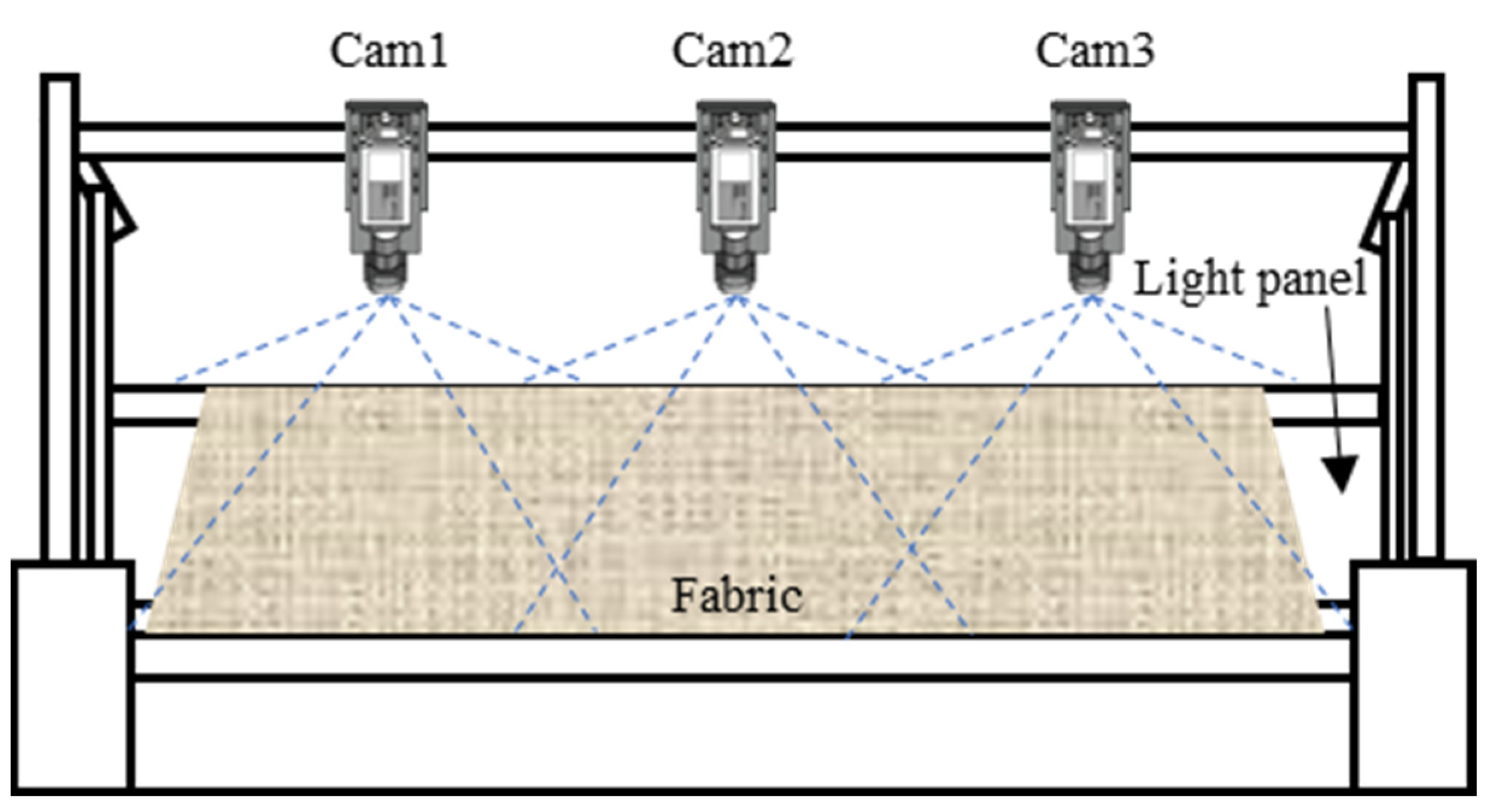 Electronics 10 03040 g008