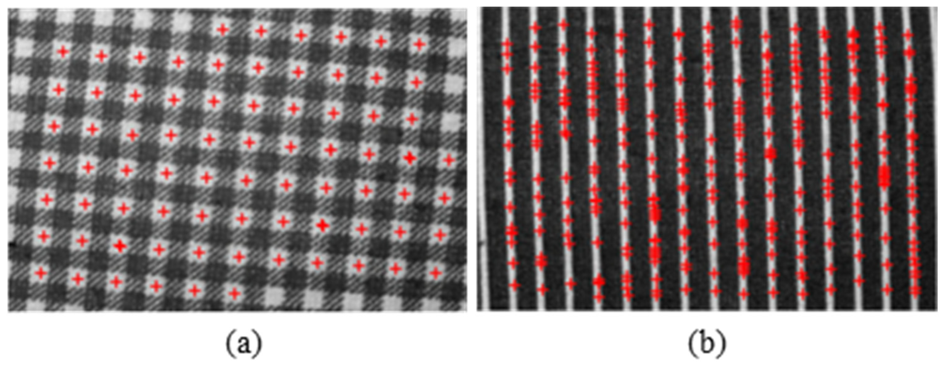 Electronics 10 03040 g012