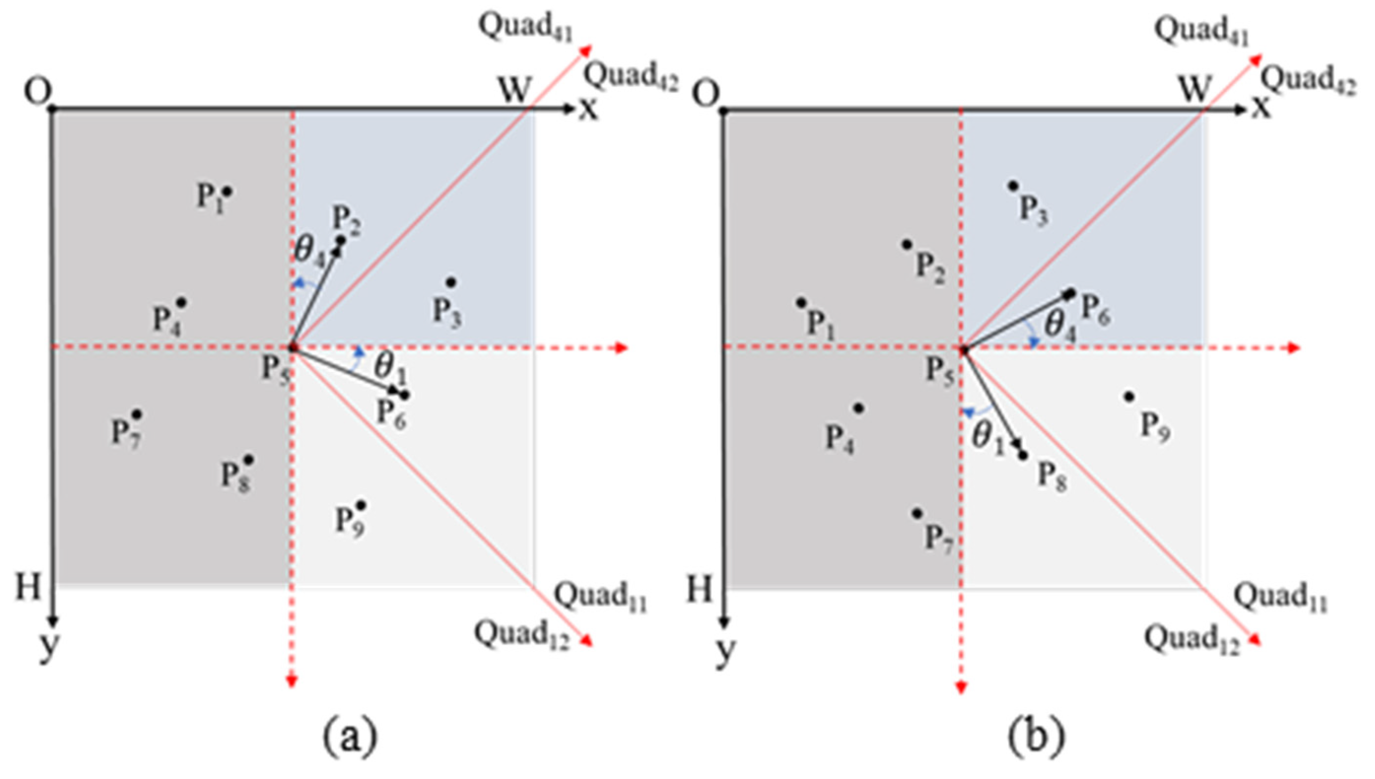Electronics 10 03040 g013