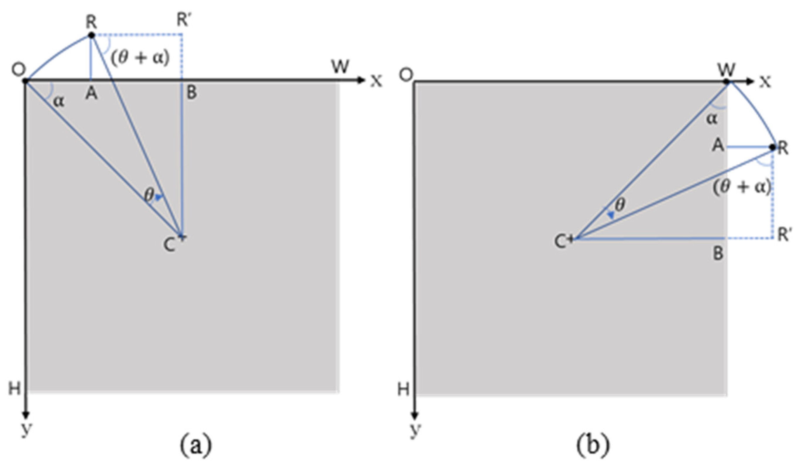 Electronics 10 03040 g015