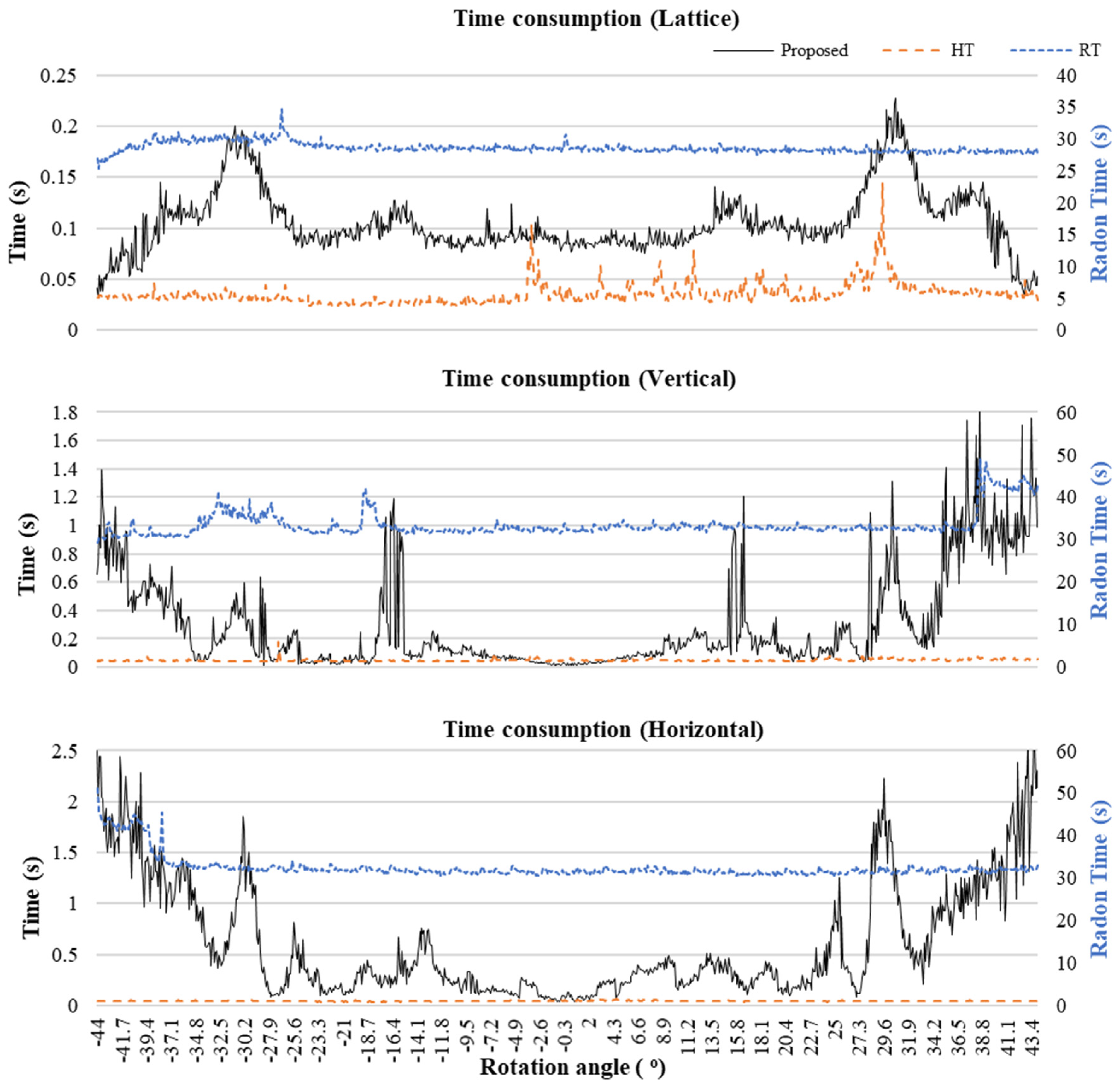Electronics 10 03040 g020