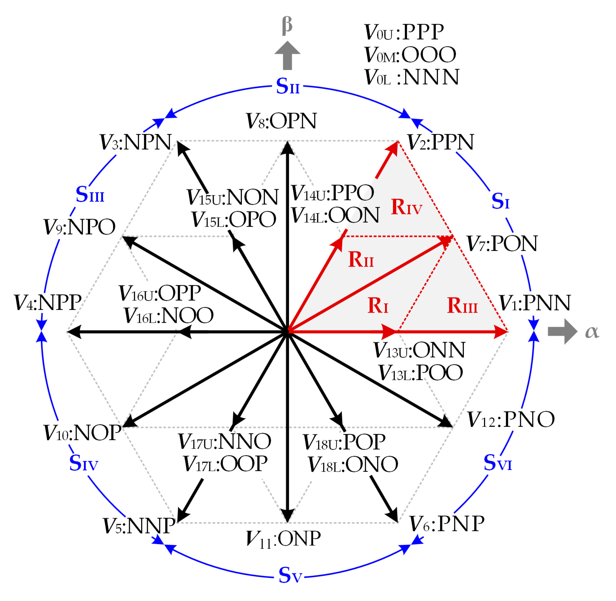 Electronics 10 03041 g002 550