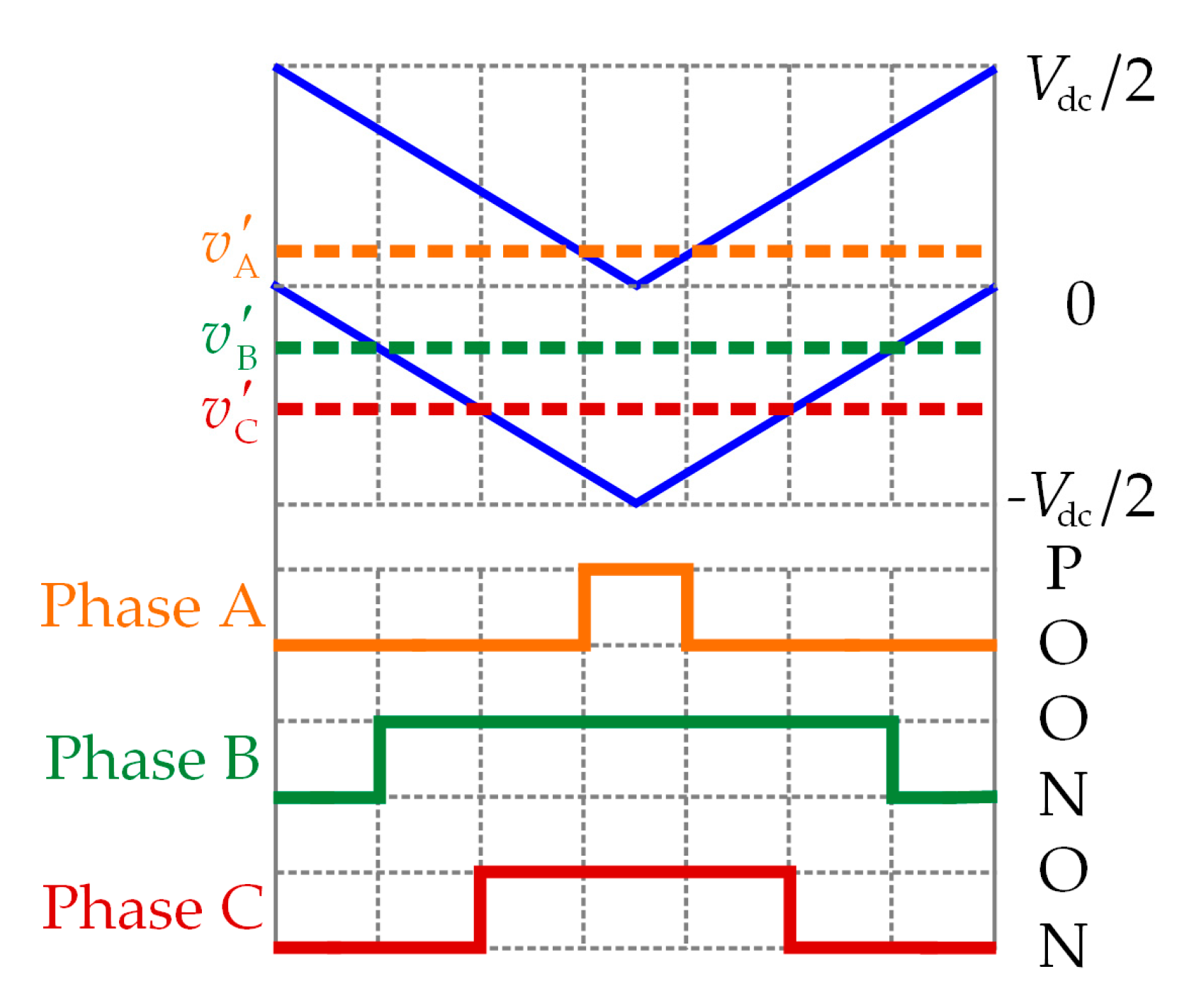 Electronics 10 03041 g004 550