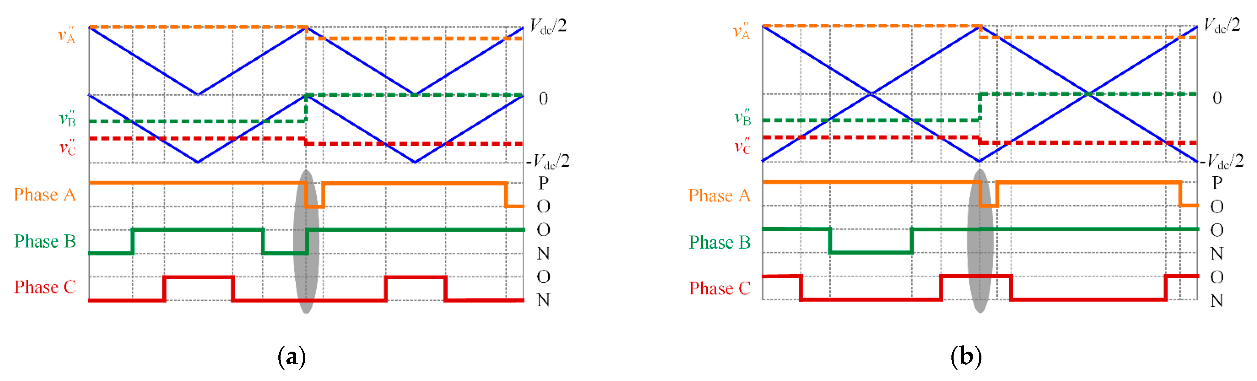 Electronics 10 03041 g007 550
