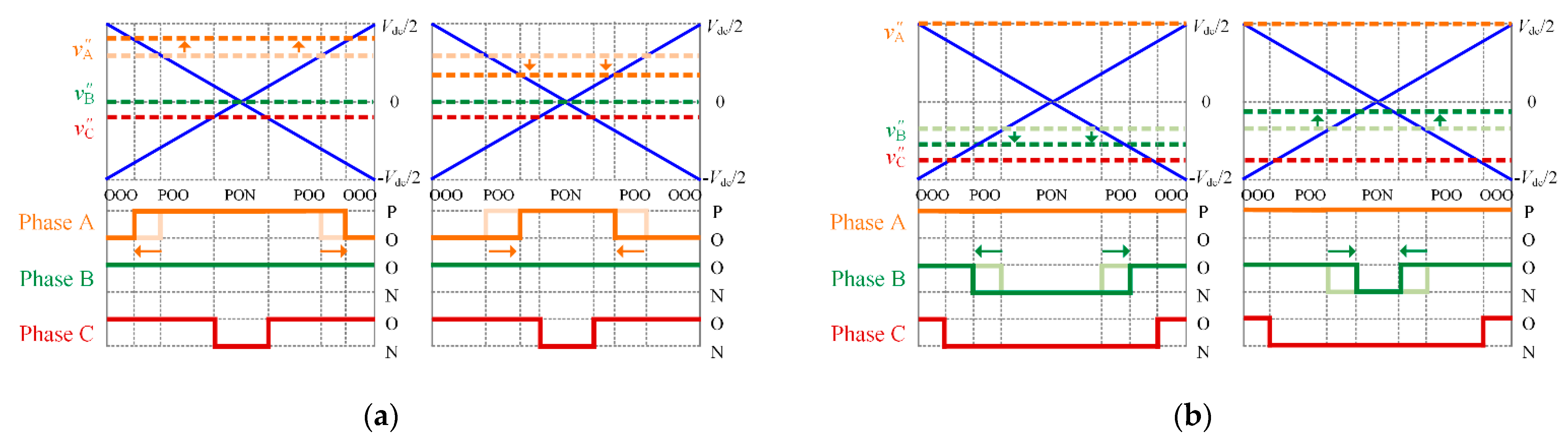 Electronics 10 03041 g008 550